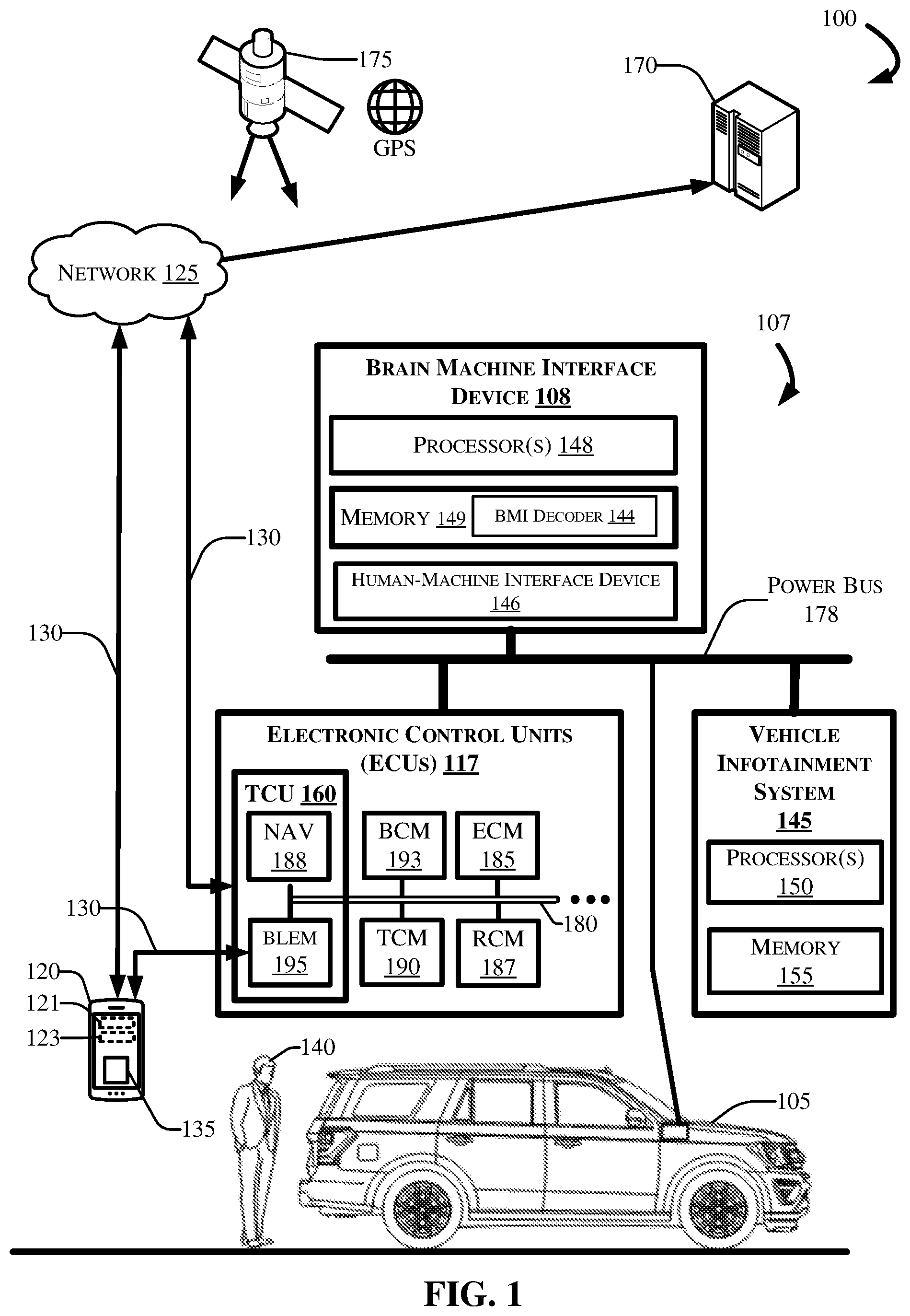 Patent US11780445 Figure 1 – Vehicle computer command system with a brain machine interface