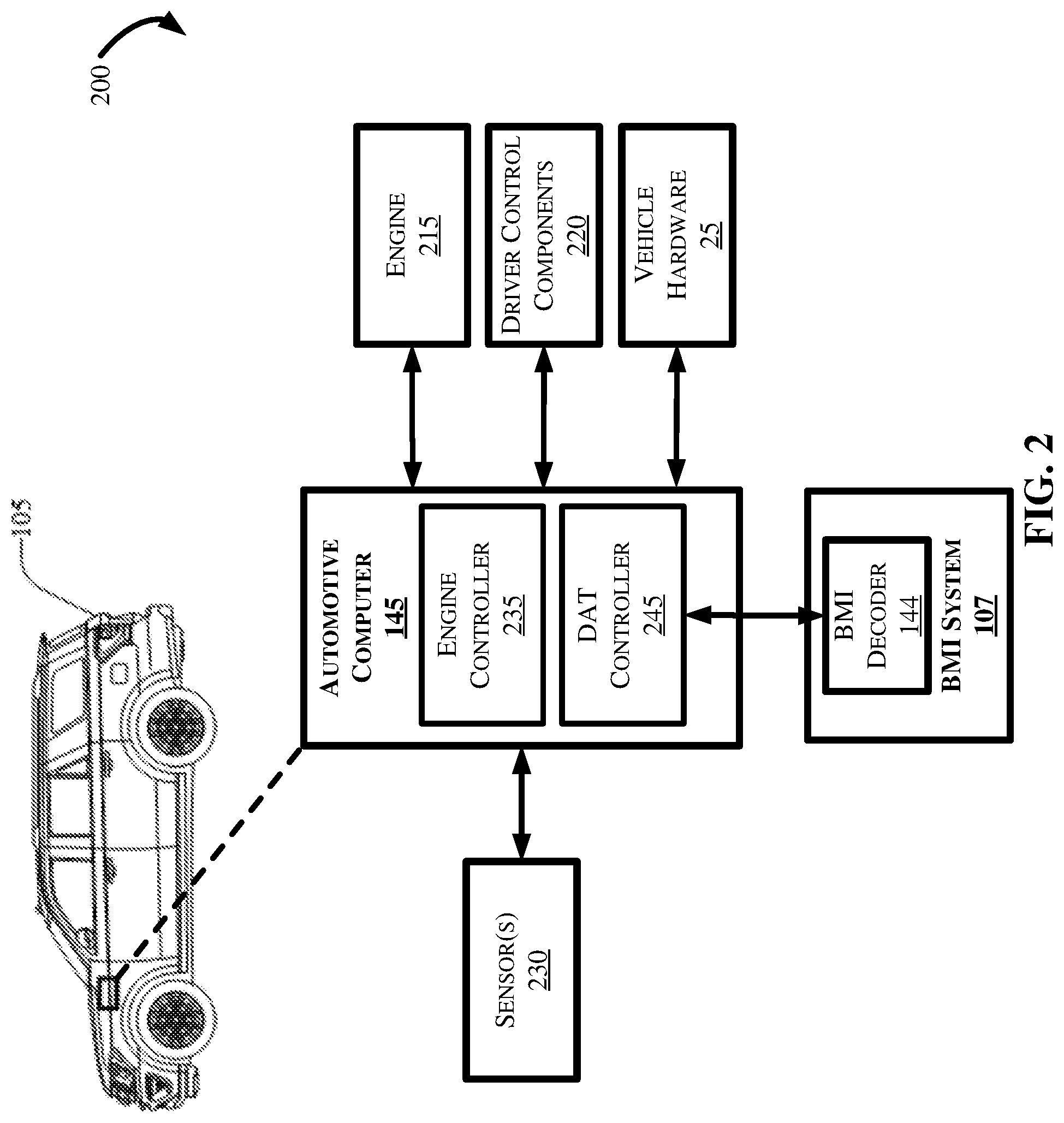 Patent US11780445 Figure 2 – Vehicle computer command system with a brain machine interface