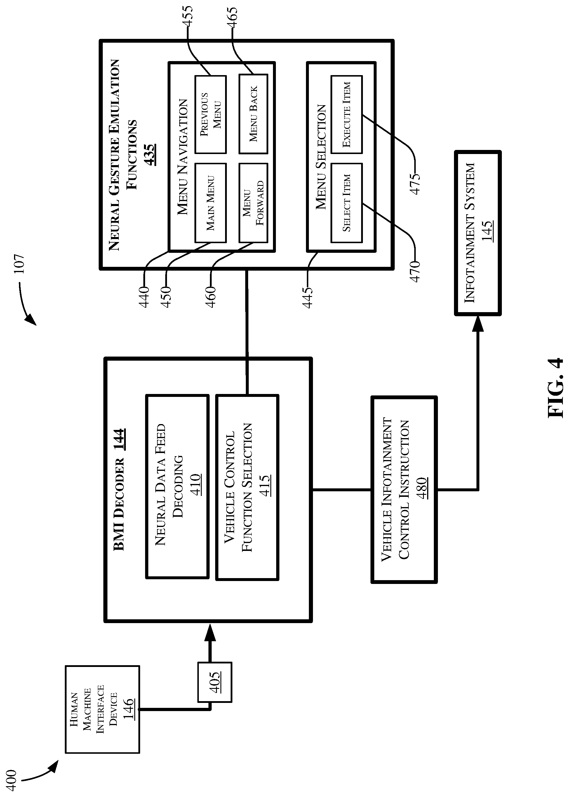 Patent US11780445 Figure 4 – Vehicle computer command system with a brain machine interface