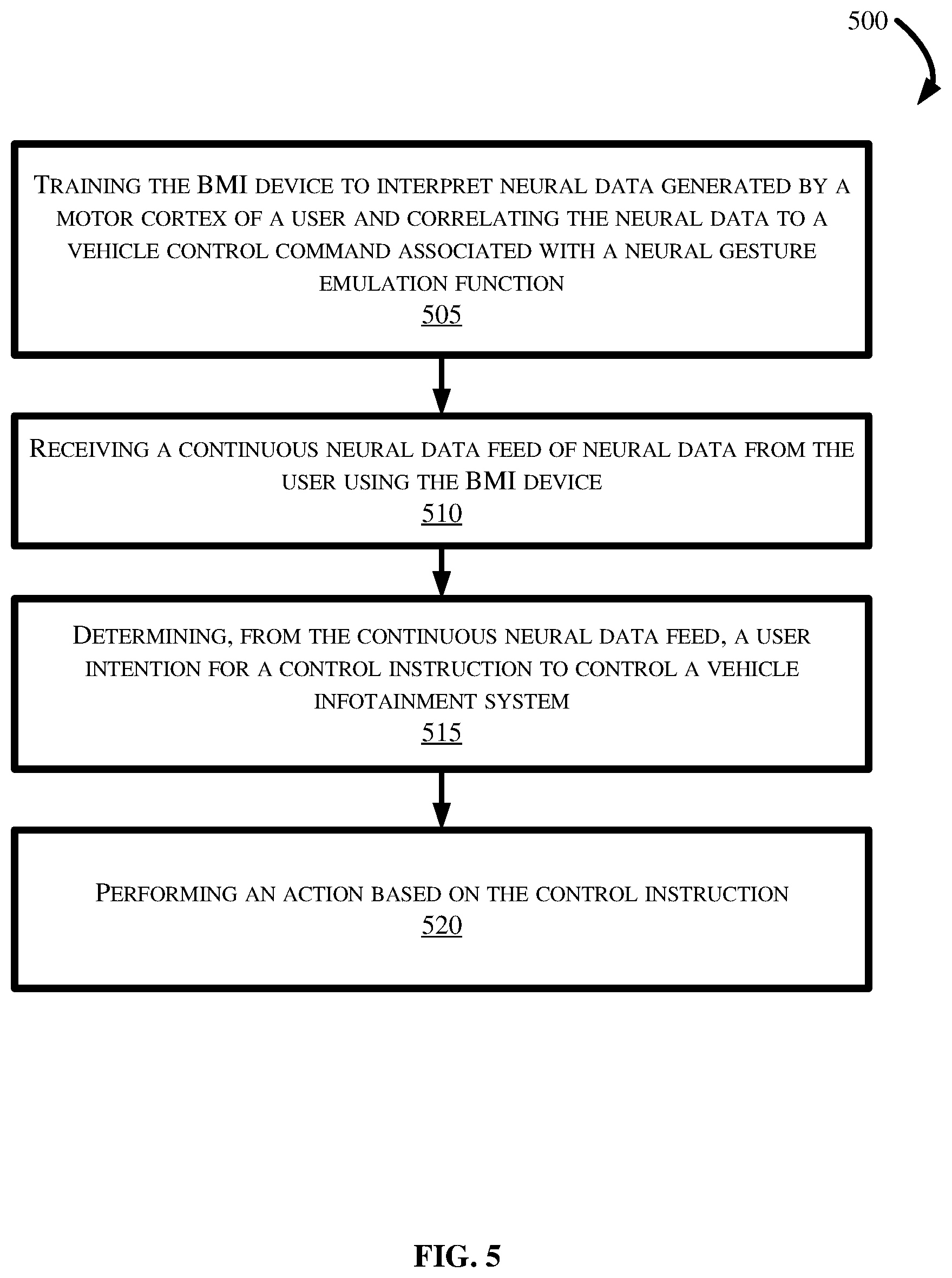 Patent US11780445 Figure 5 – Vehicle computer command system with a brain machine interface
