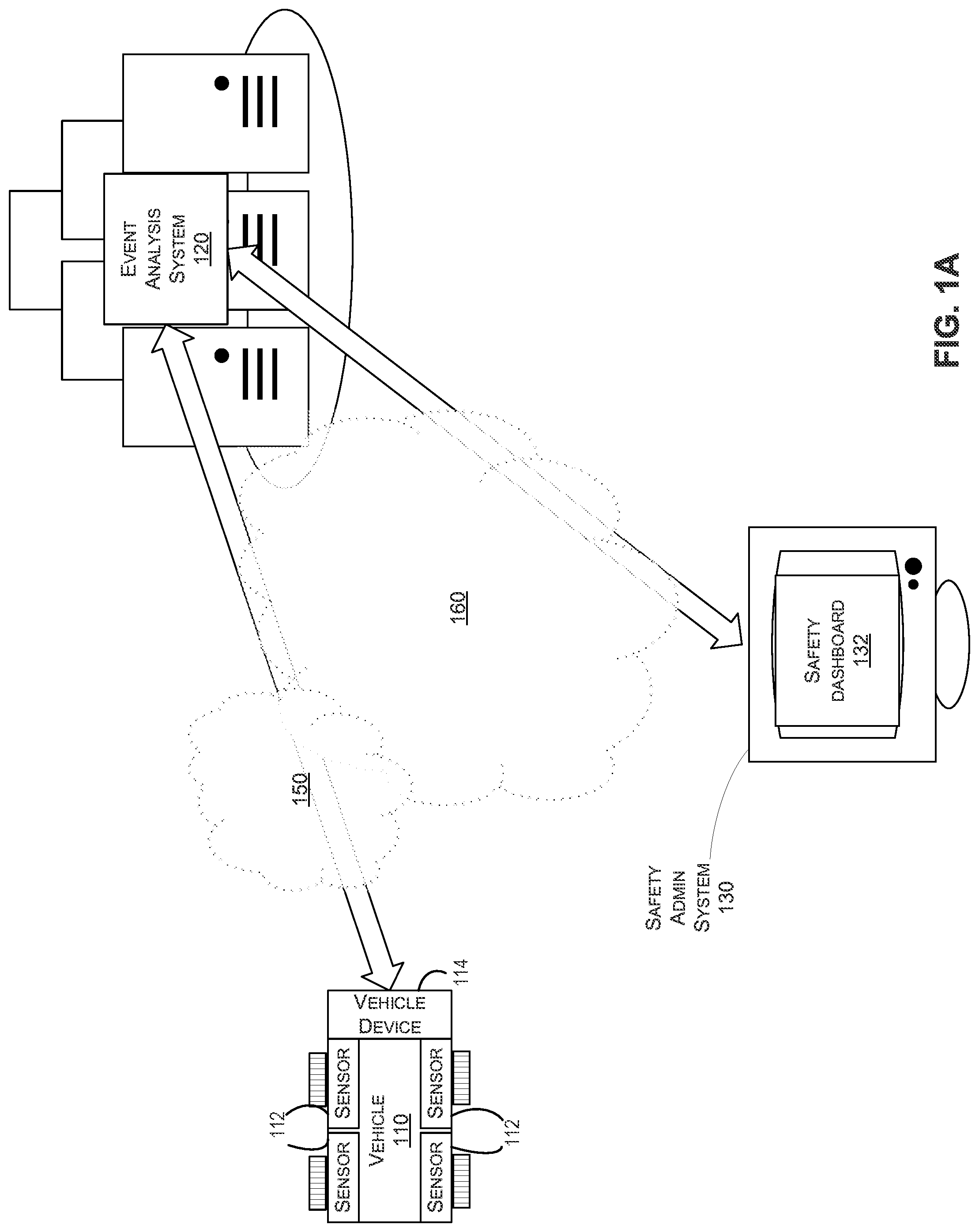 Patent US11780446 Figure 1 – Refining event triggers using machine learning model feedback