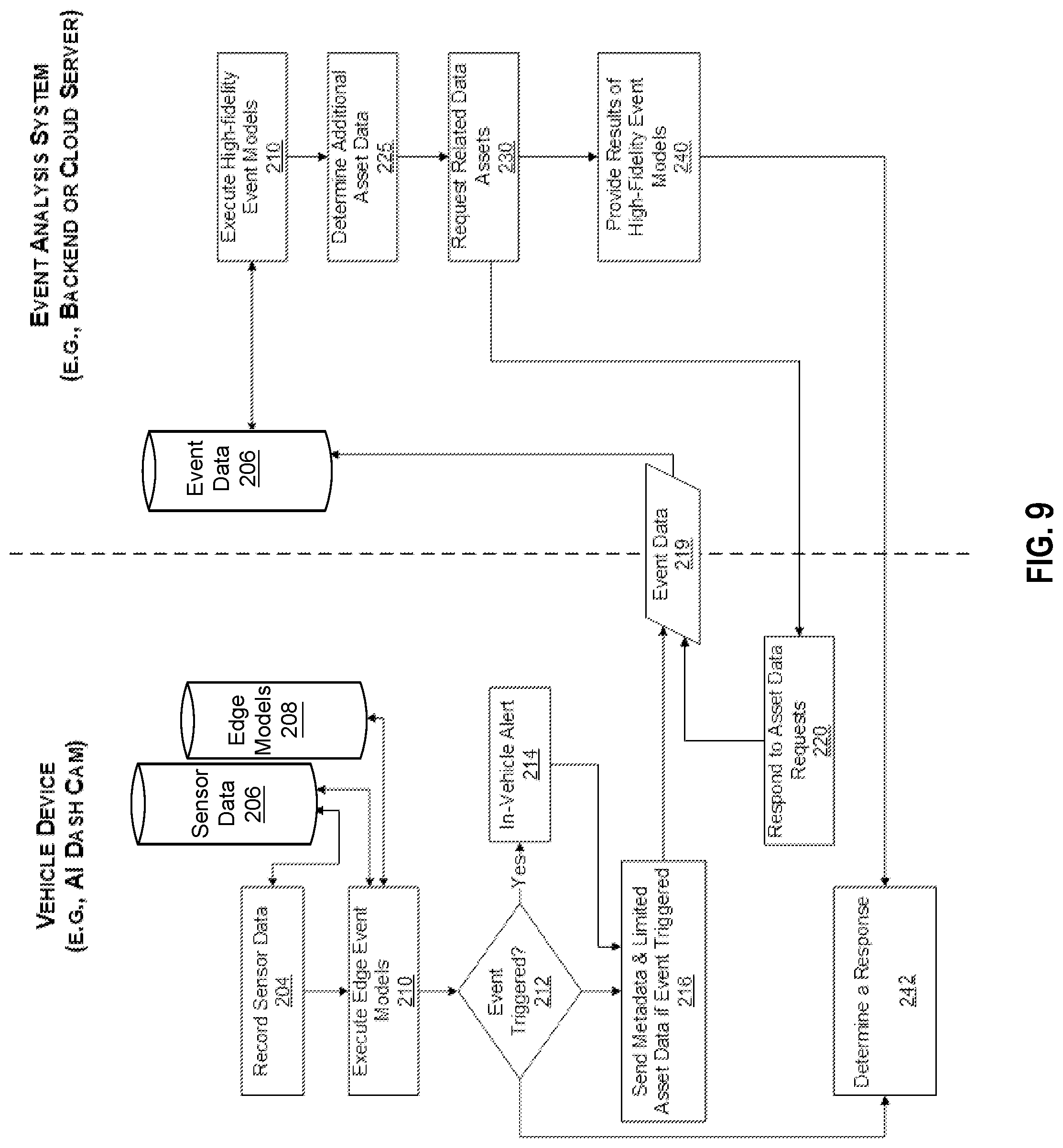 Patent US11780446 Figure 10 – Refining event triggers using machine learning model feedback