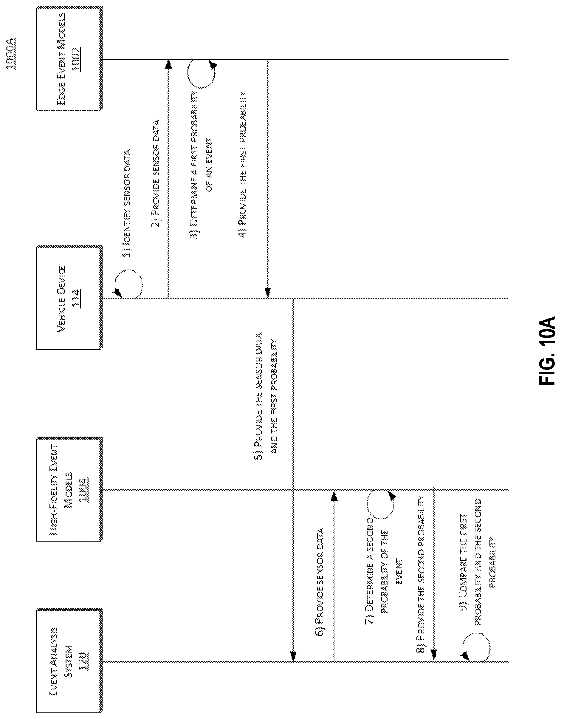 Patent US11780446 Figure 11 – Refining event triggers using machine learning model feedback