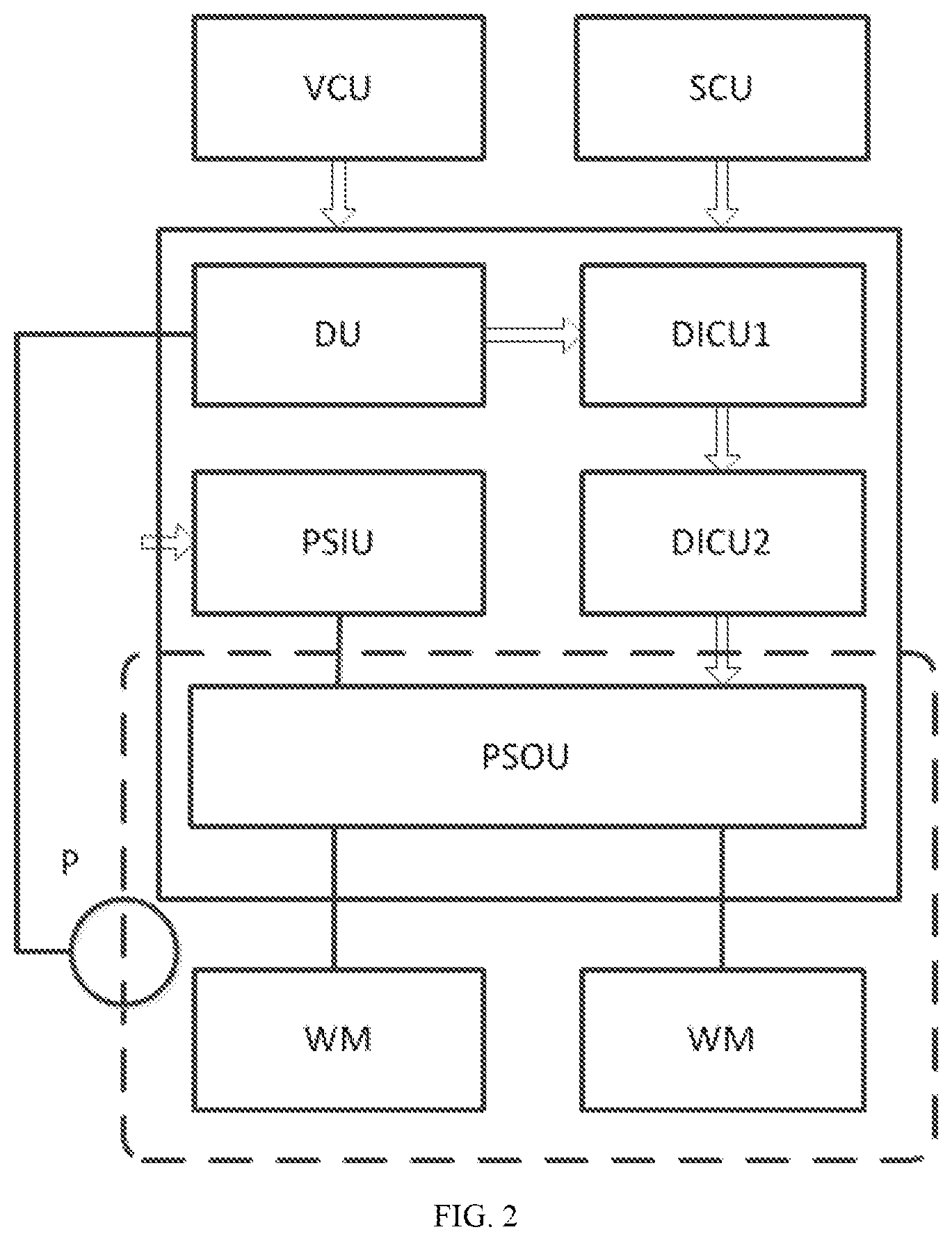 Patent US11780447 Figure 2 – Torque vector distribution system for hub motor driving system