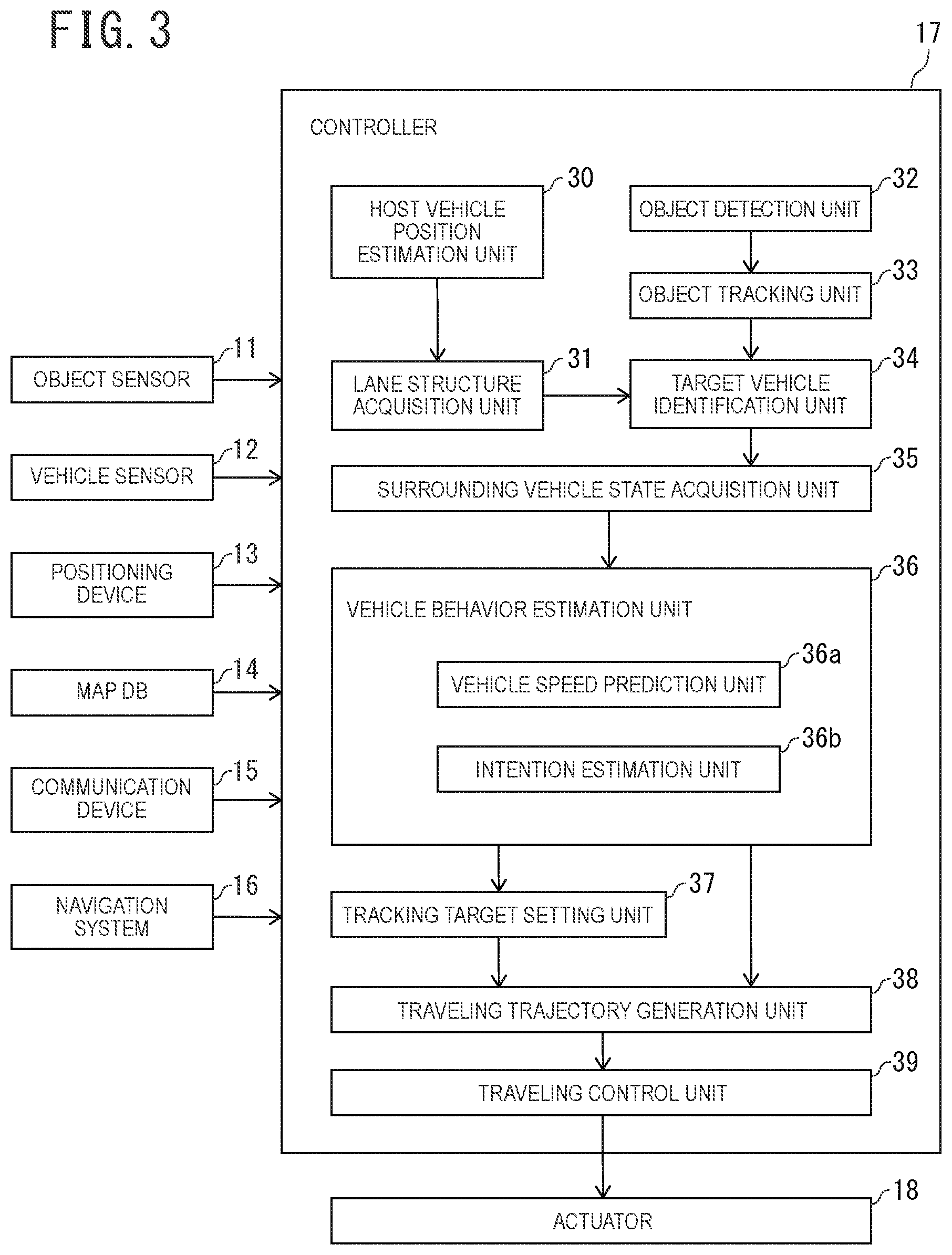 Patent US11780448 Figure 3 – Vehicle behavior estimation method, vehicle control method, and vehicle behavior estimation device