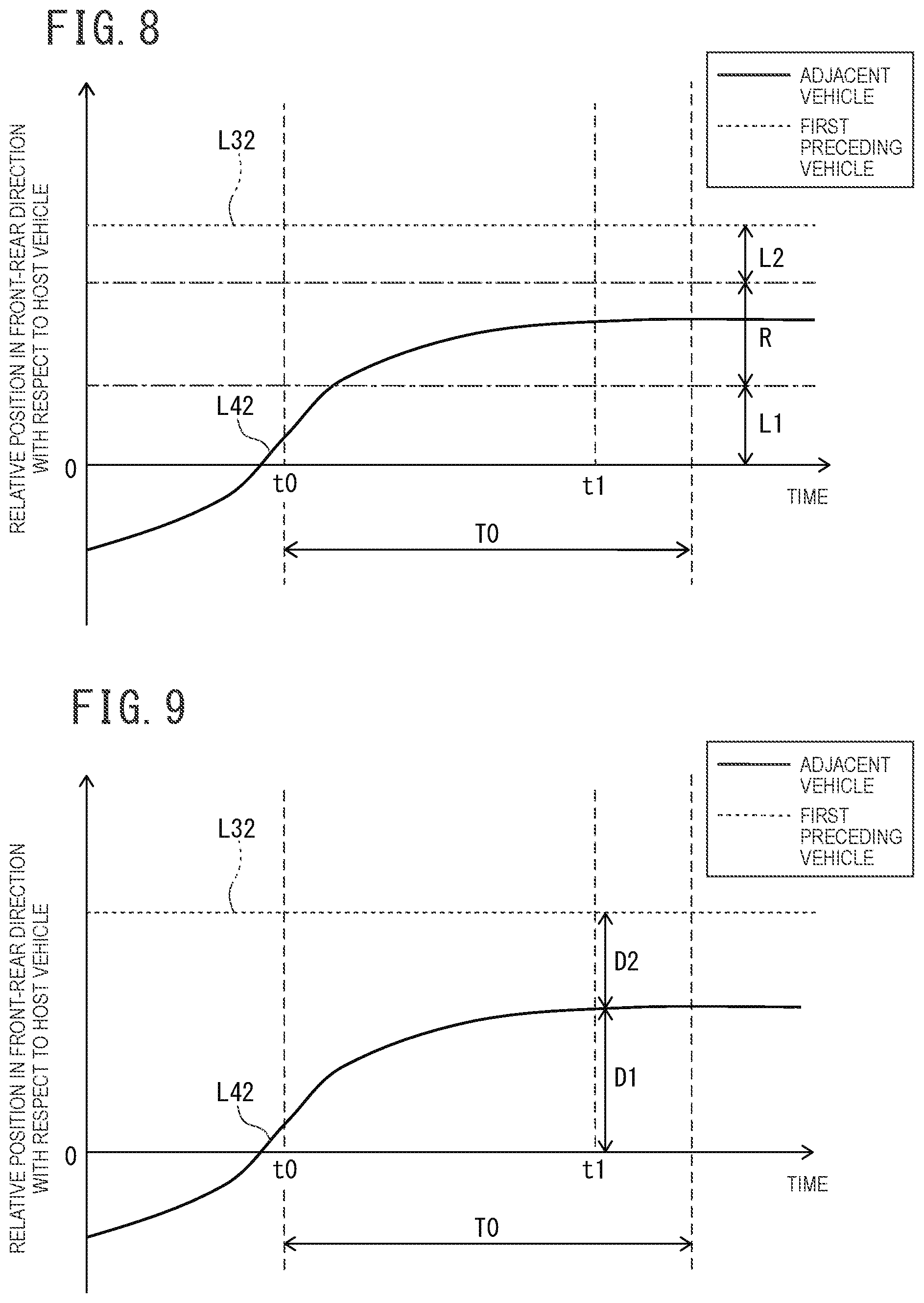 Patent US11780448 Figure 8 – Vehicle behavior estimation method, vehicle control method, and vehicle behavior estimation device
