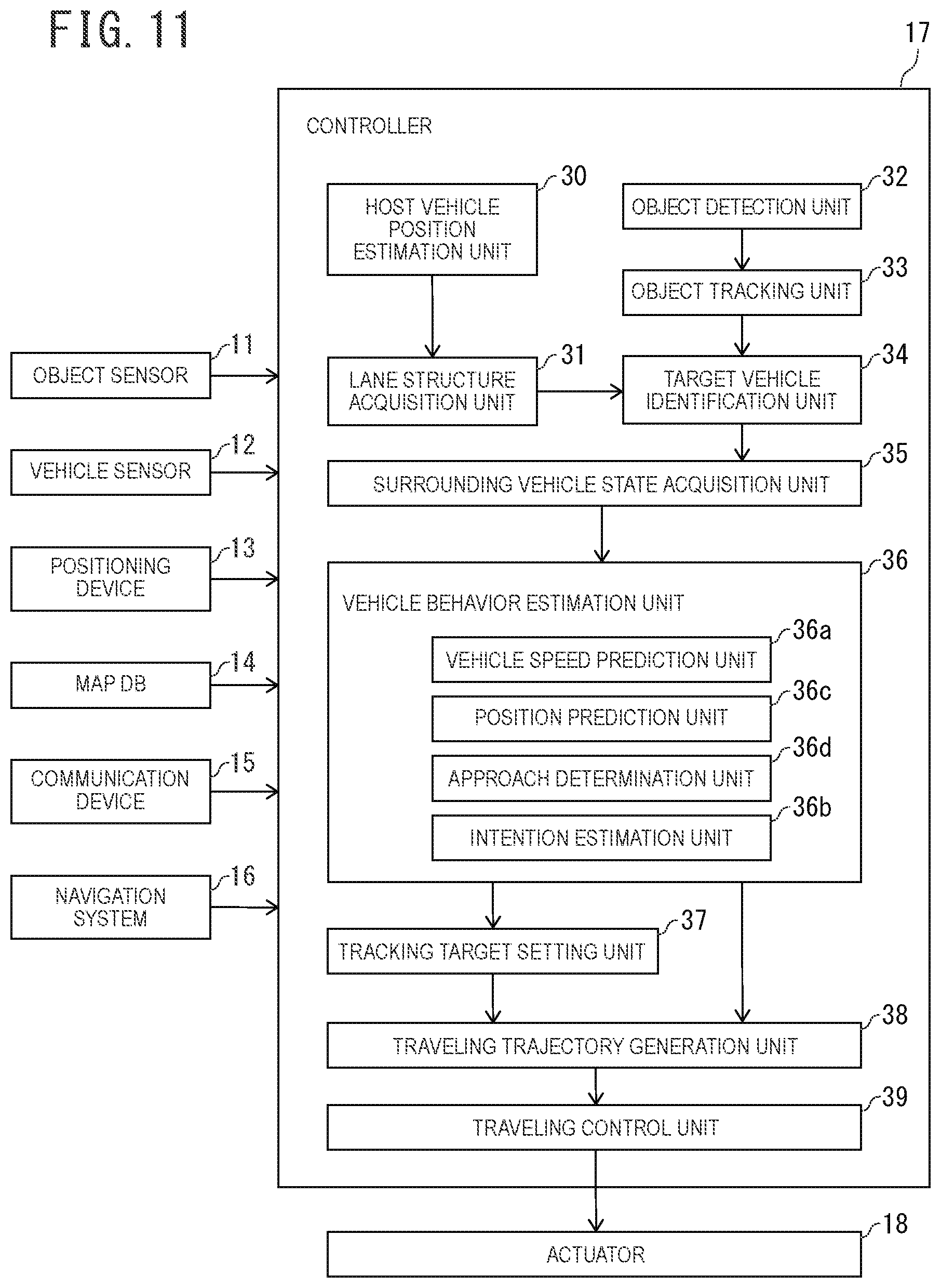 Patent US11780448 Figure 10 – Vehicle behavior estimation method, vehicle control method, and vehicle behavior estimation device