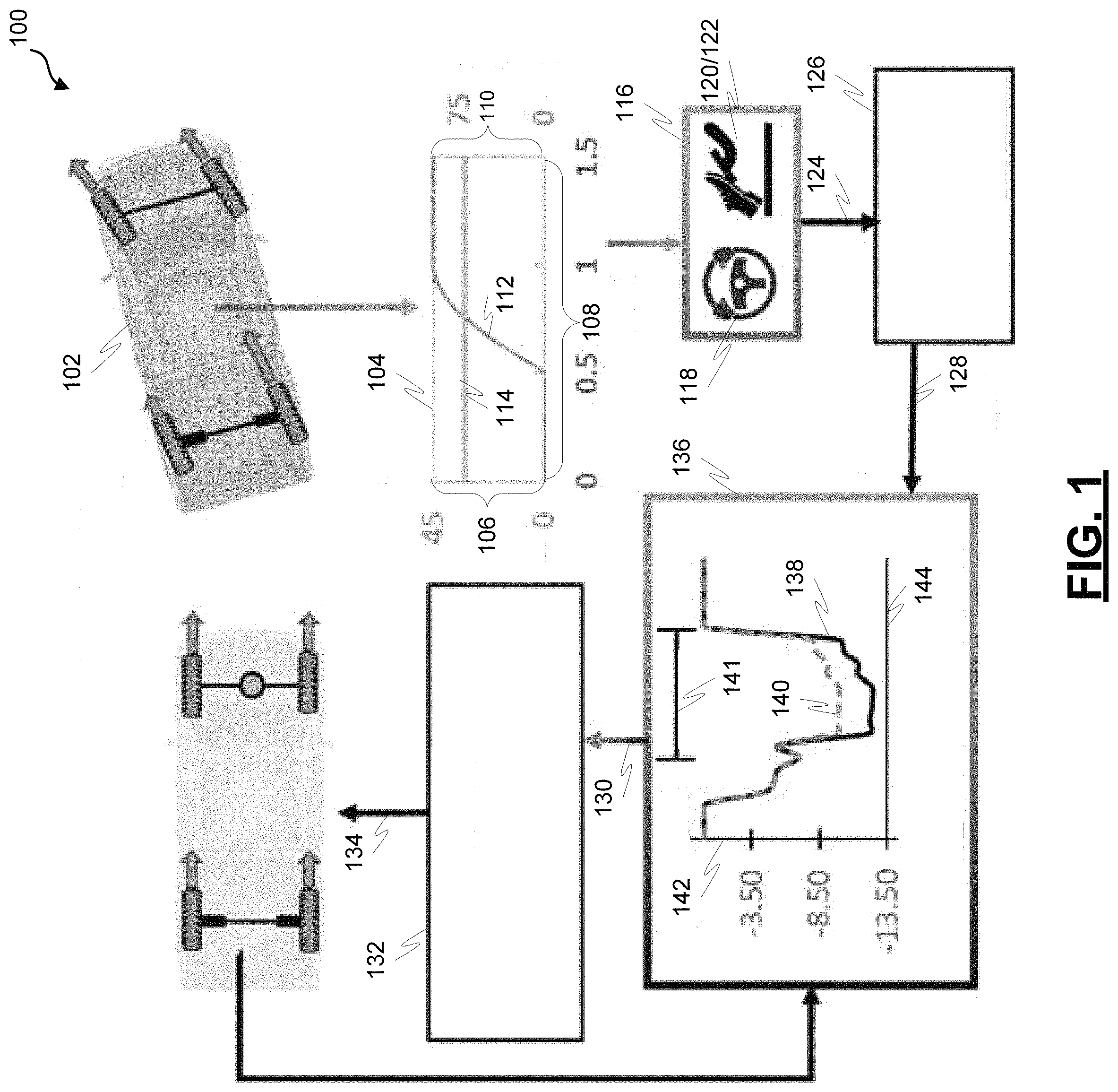 Patent US11780449 — System and method to estimate maximum lateral acceleration and yaw rate in limit handling maneuvers in low-friction surfaces — Figure 1