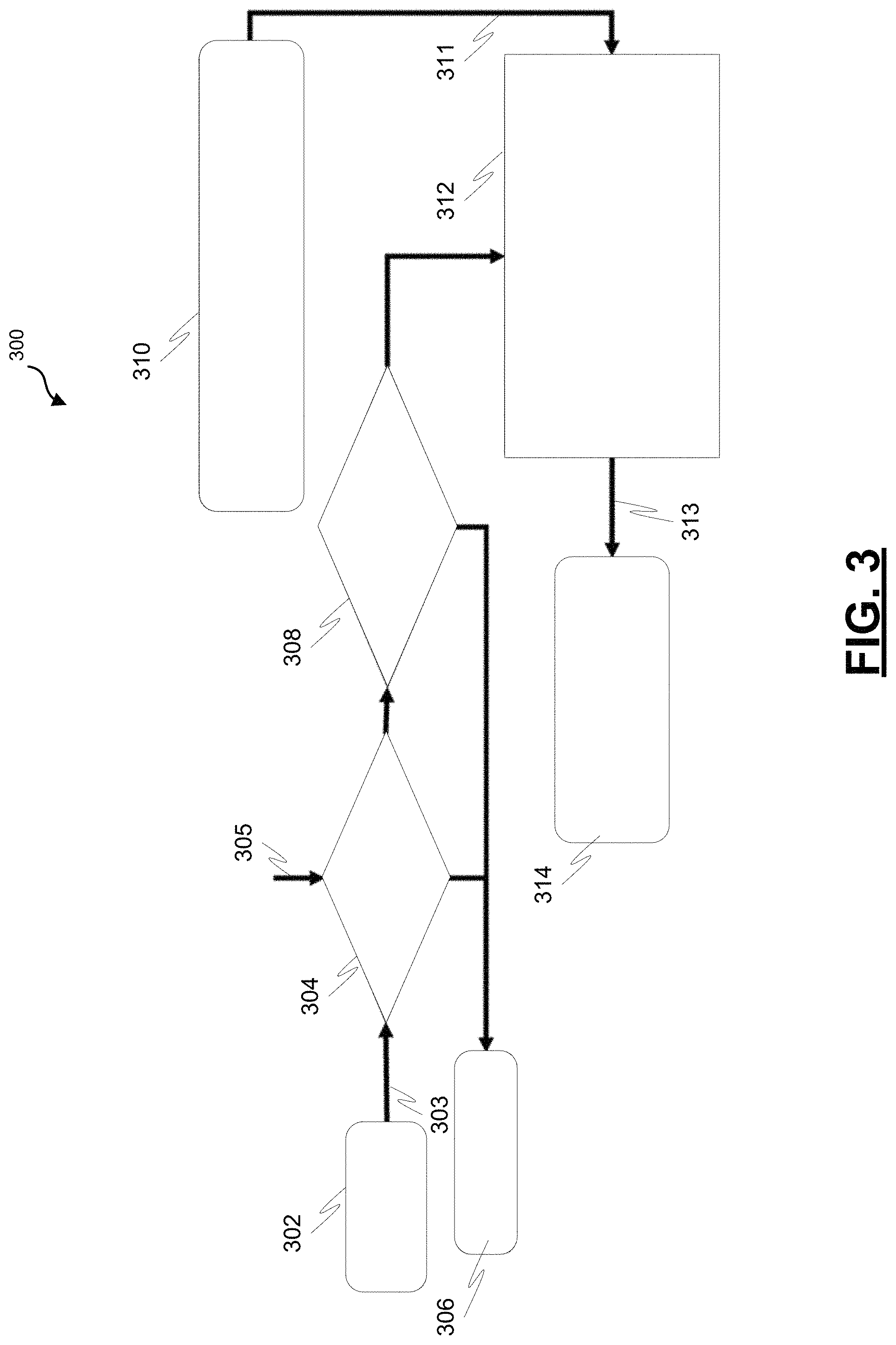 Patent US11780449 Figure 3 – System and method to estimate maximum lateral acceleration and yaw rate in limit handling maneuvers in low-friction surfaces