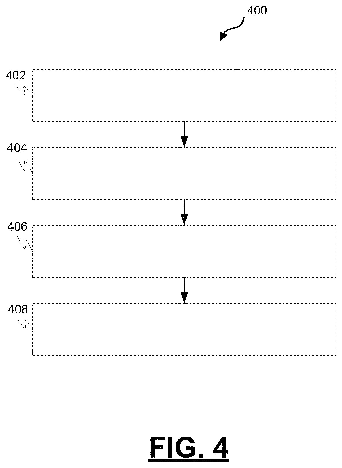 Patent US11780449 Figure 4 – System and method to estimate maximum lateral acceleration and yaw rate in limit handling maneuvers in low-friction surfaces