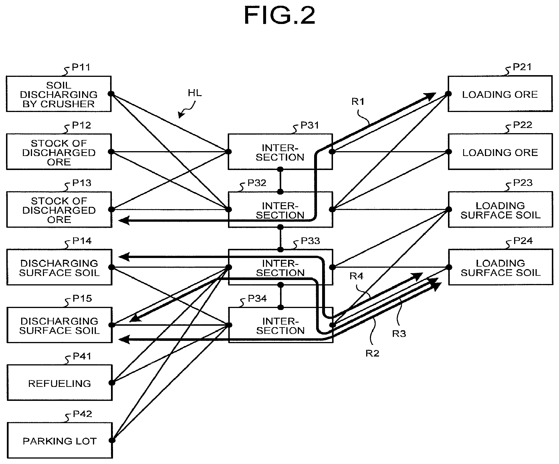 Patent US11780450 Figure 2 – Tire management system and tire management method