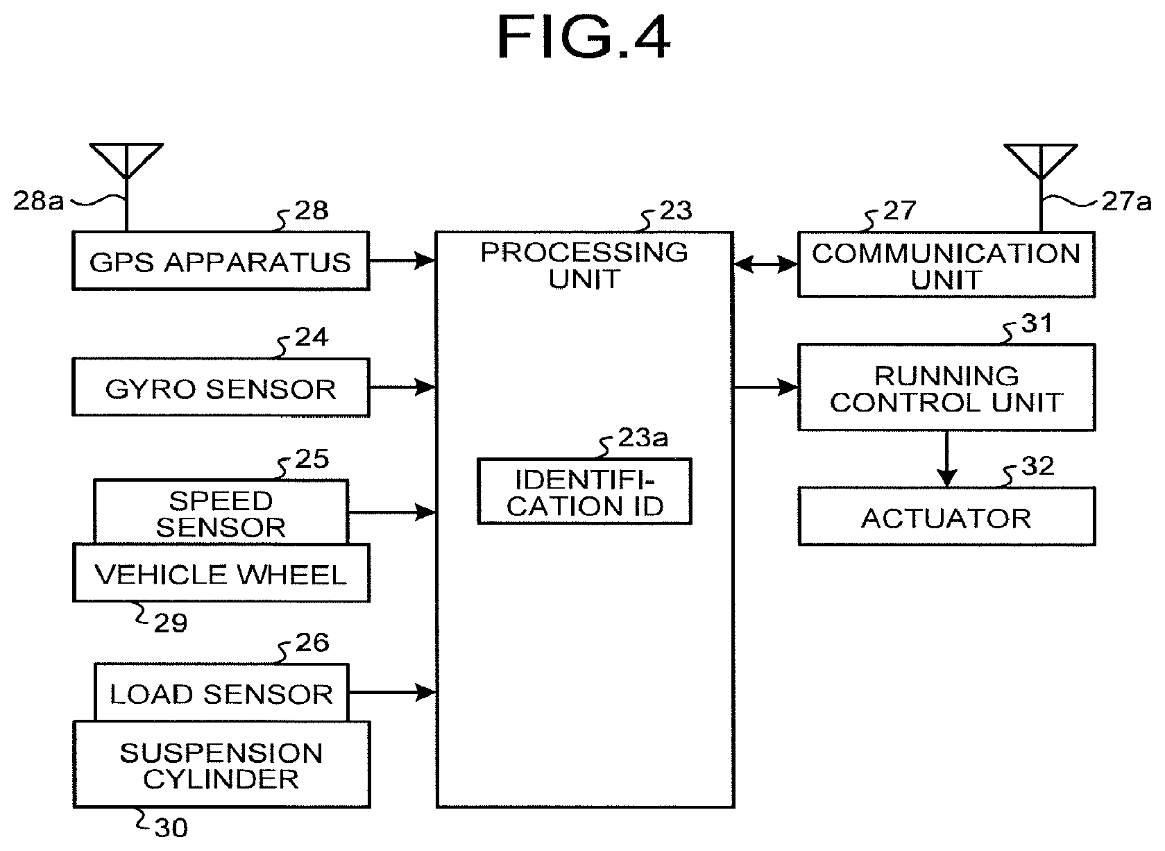 Patent US11780450 Figure 4 – Tire management system and tire management method