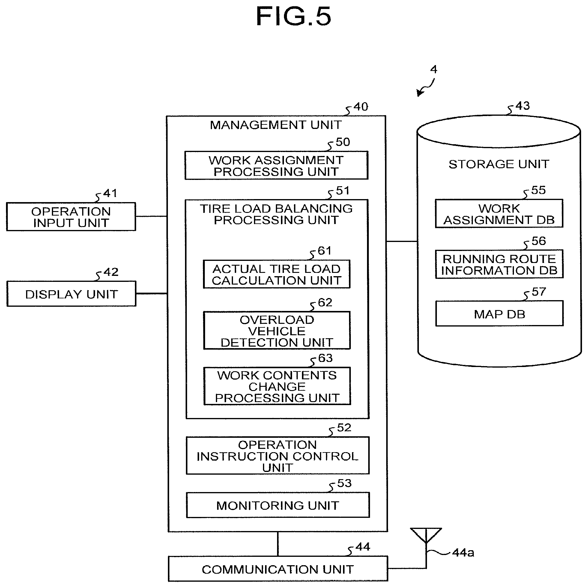 Patent US11780450 Figure 5 – Tire management system and tire management method