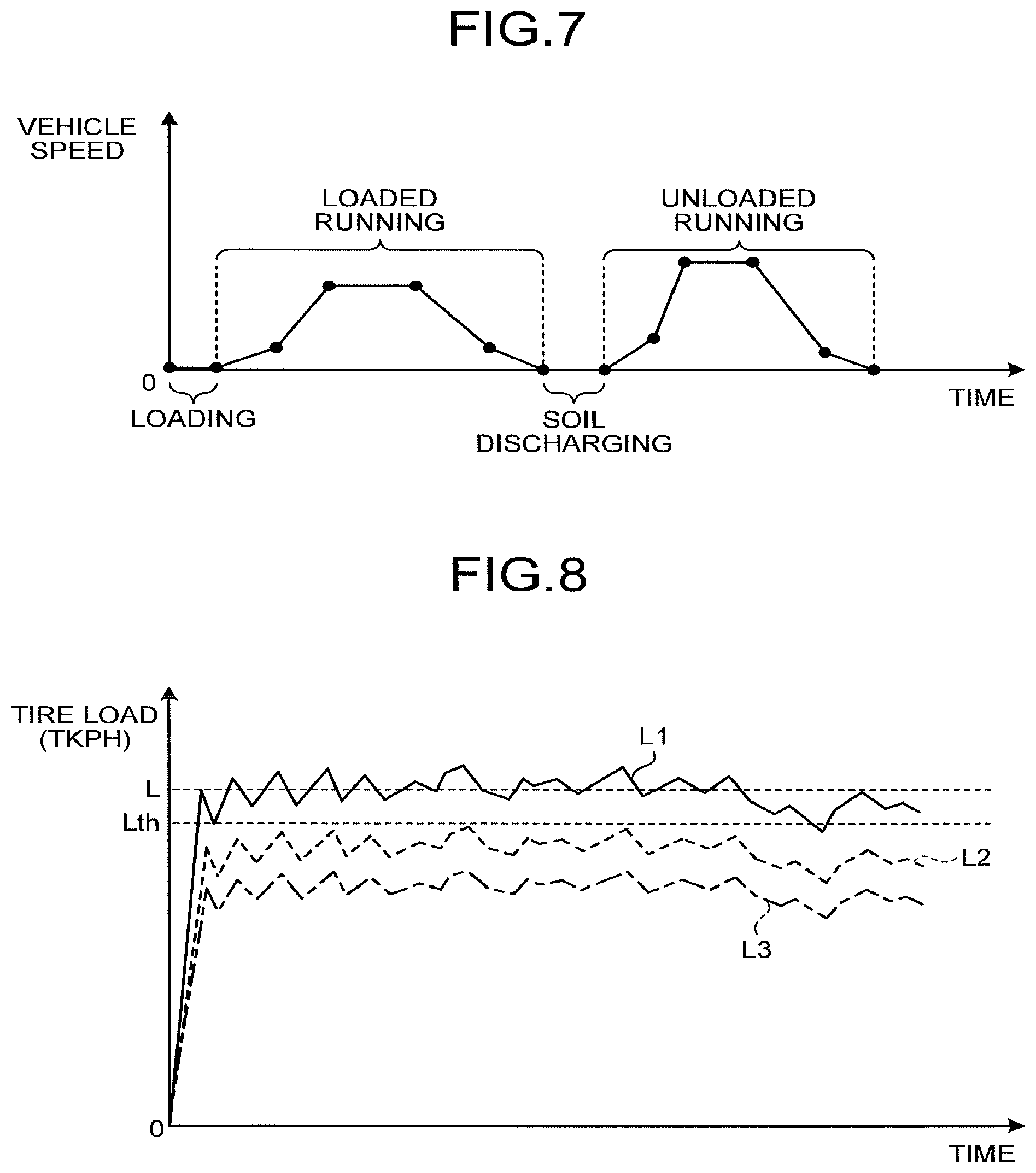 Patent US11780450 Figure 7 – Tire management system and tire management method