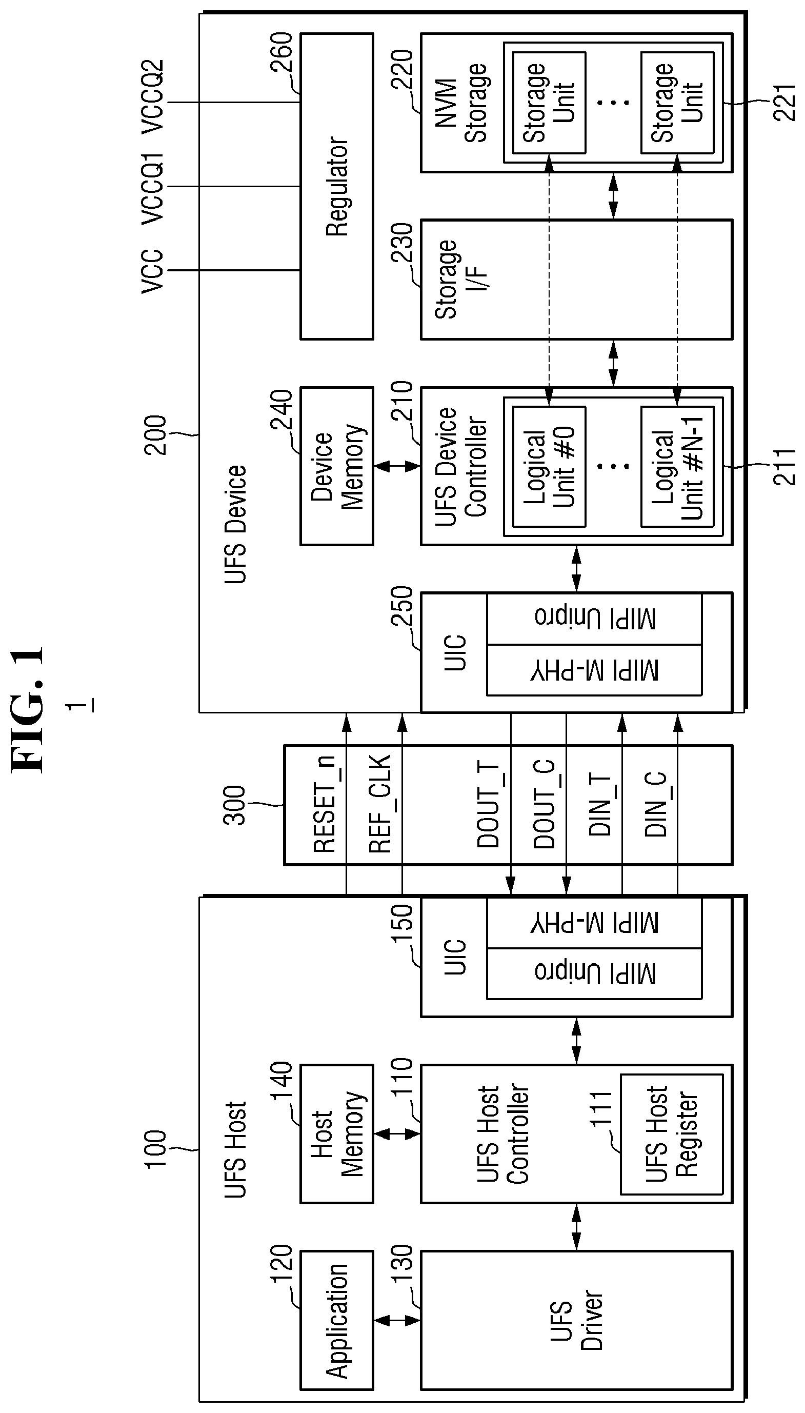 Patent US11780451 — Method for operating host device and memory device and vehicle comprising the host device and memory device — Figure 1