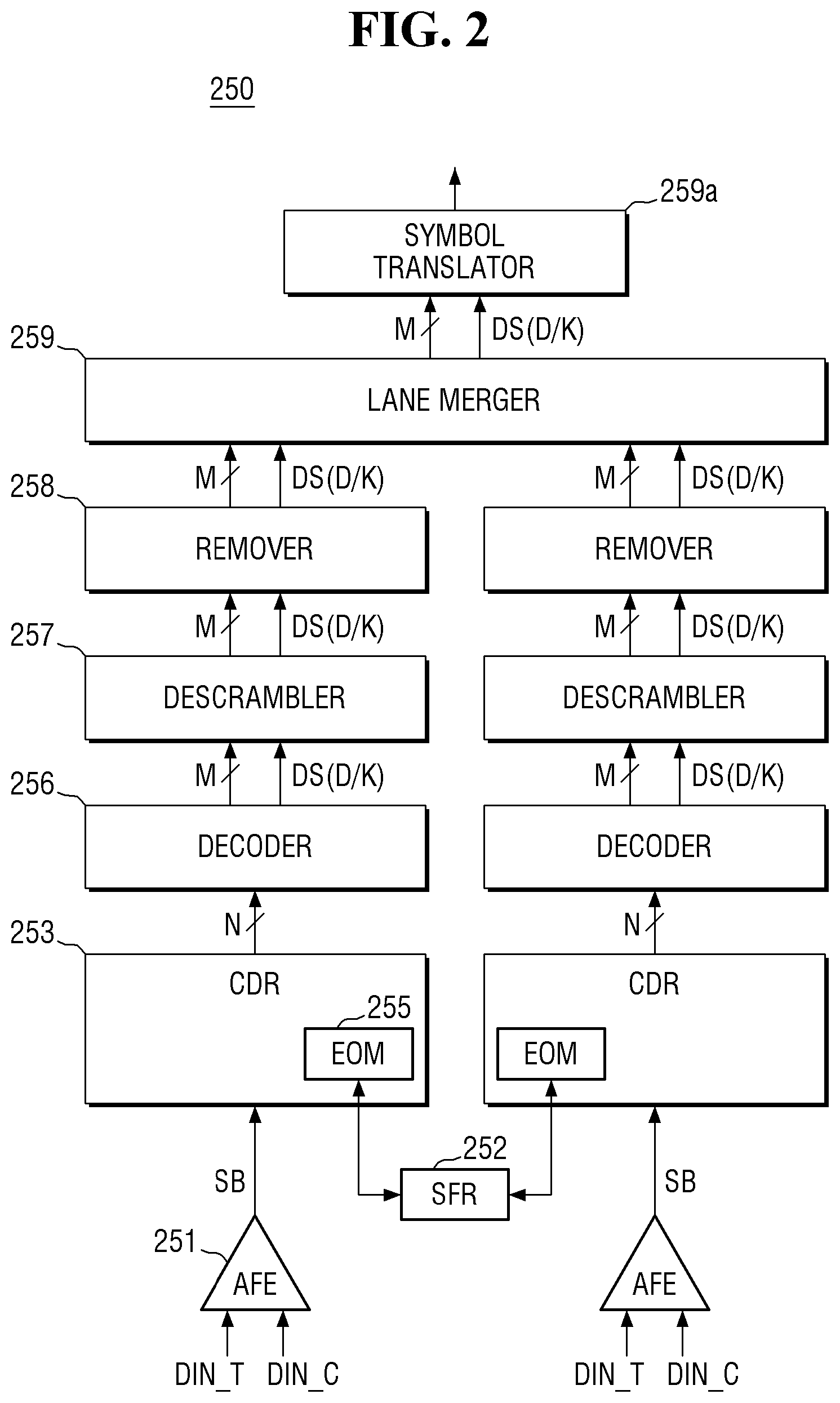 Patent US11780451 Figure 2 – Method for operating host device and memory device and vehicle comprising the host device and memory device