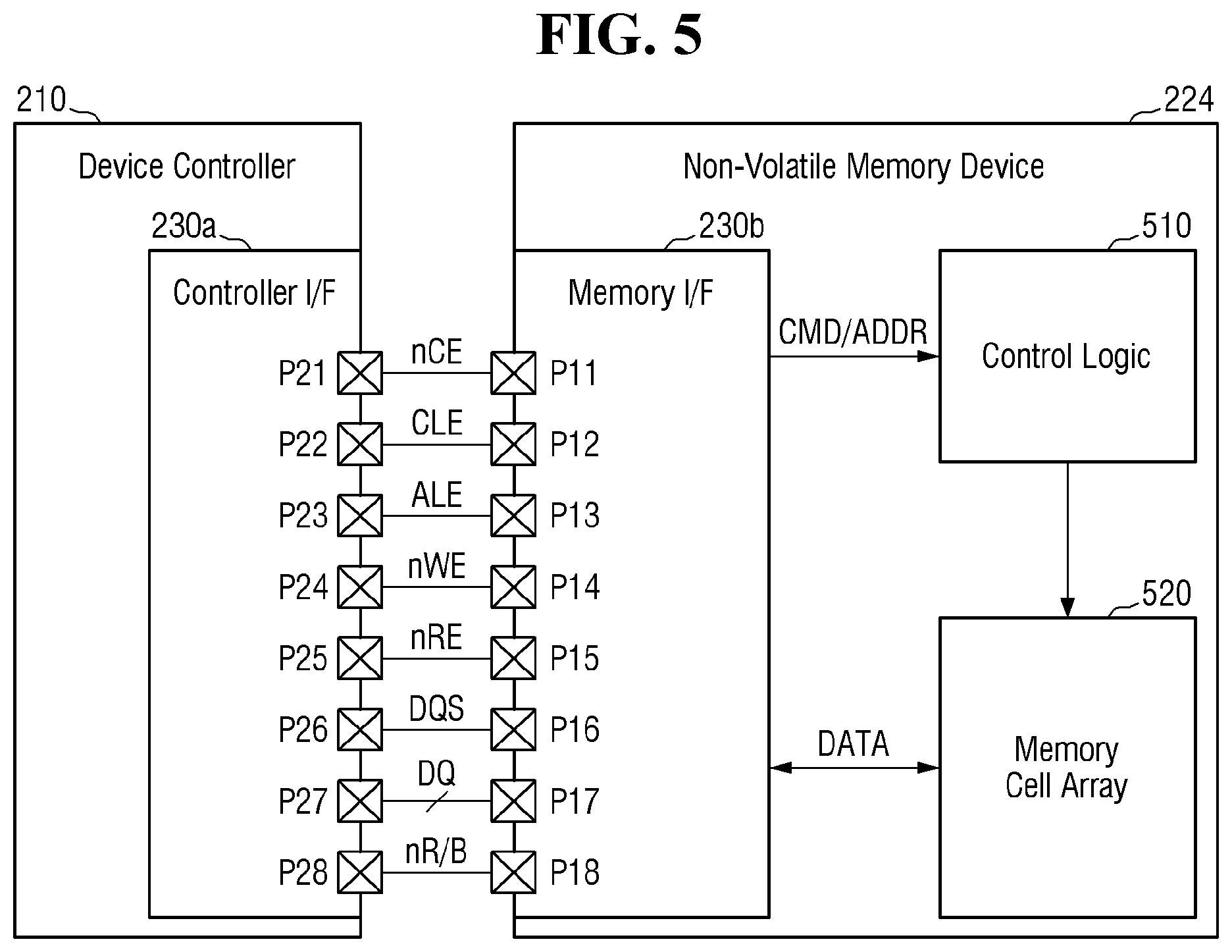 Patent US11780451 Figure 4 – Method for operating host device and memory device and vehicle comprising the host device and memory device