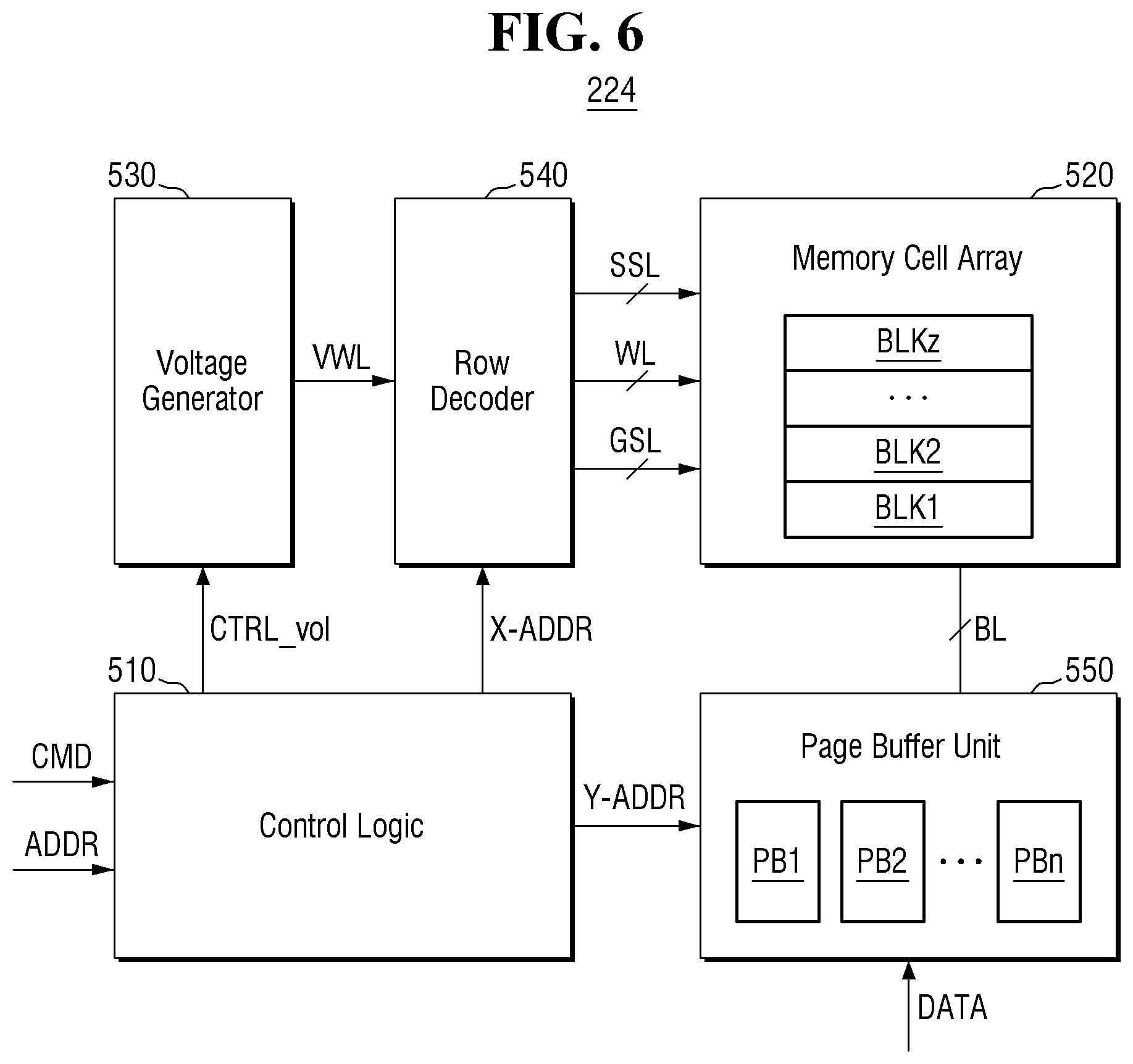 Patent US11780451 Figure 5 – Method for operating host device and memory device and vehicle comprising the host device and memory device