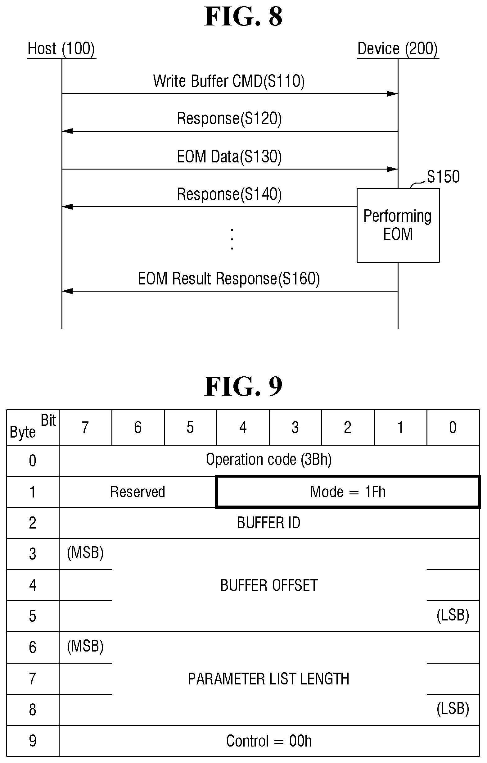 Patent US11780451 Figure 7 – Method for operating host device and memory device and vehicle comprising the host device and memory device