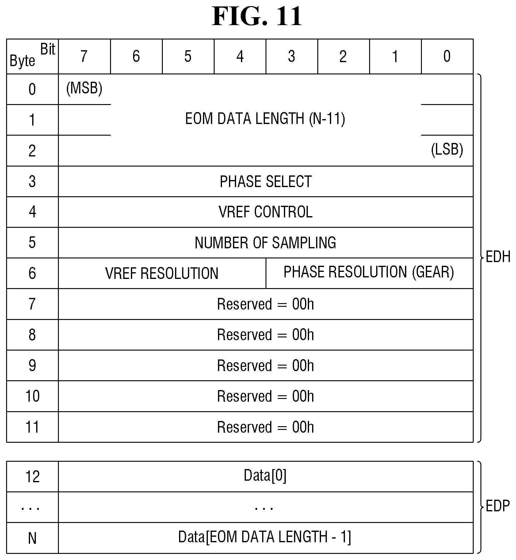 Patent US11780451 Figure 9 – Method for operating host device and memory device and vehicle comprising the host device and memory device