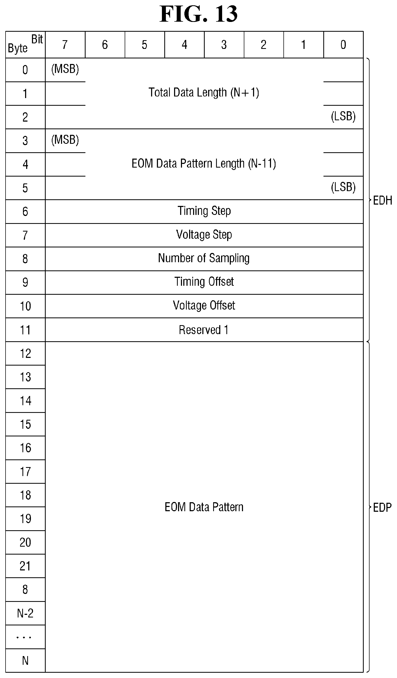 Patent US11780451 Figure 11 – Method for operating host device and memory device and vehicle comprising the host device and memory device