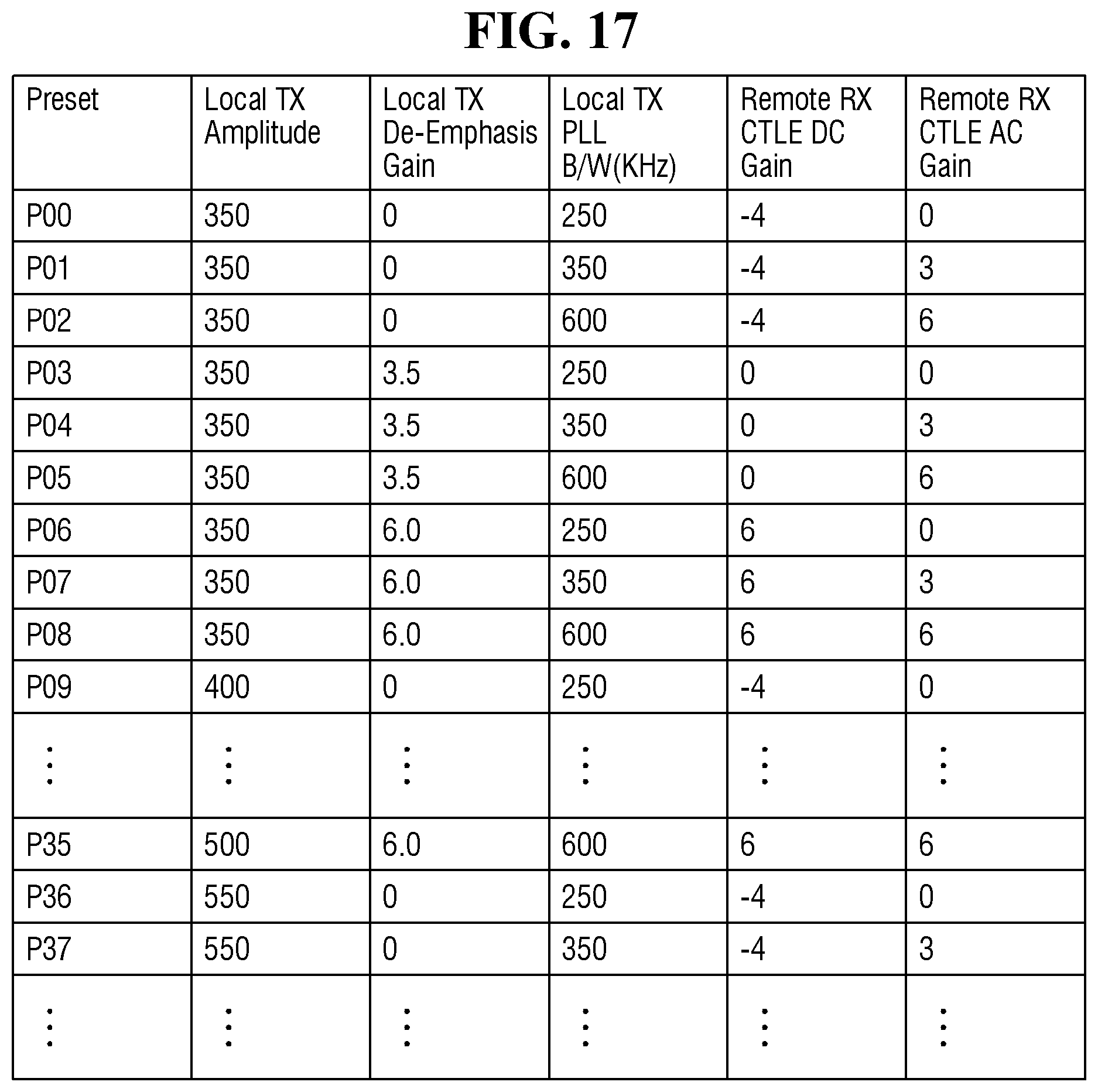 Patent US11780451 Figure 15 – Method for operating host device and memory device and vehicle comprising the host device and memory device