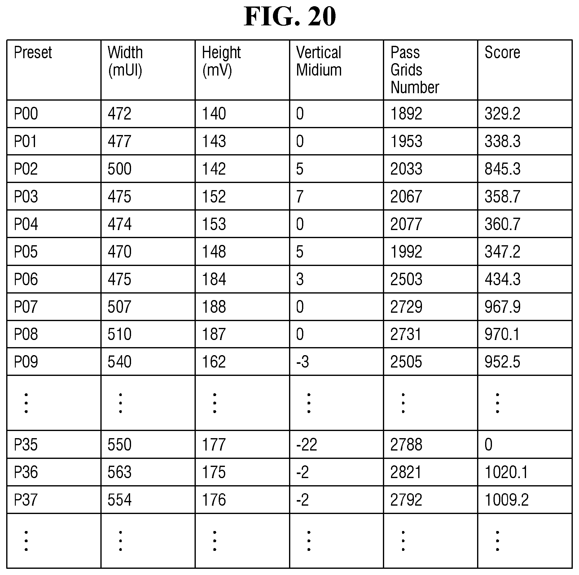 Patent US11780451 Figure 18 – Method for operating host device and memory device and vehicle comprising the host device and memory device