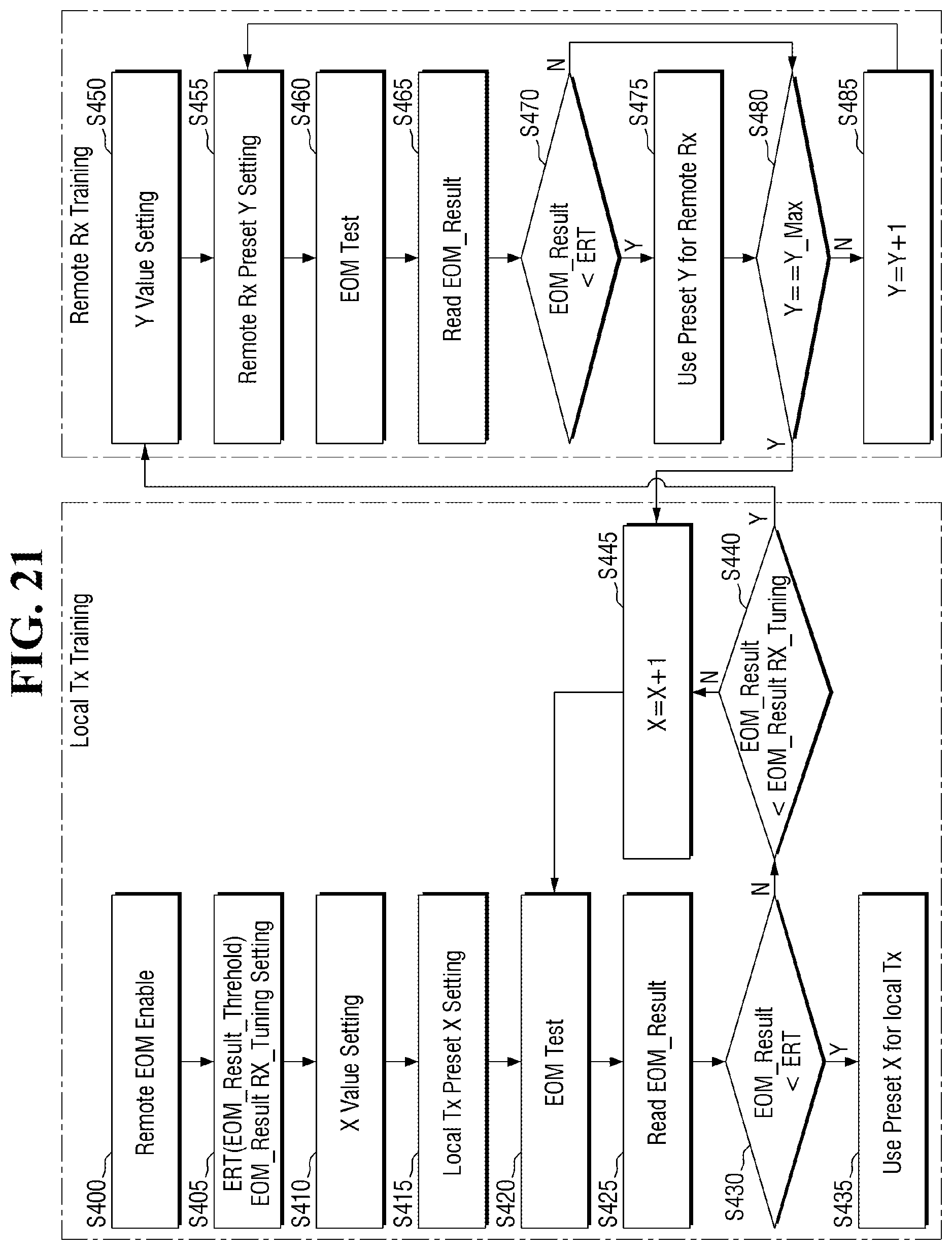 Patent US11780451 Figure 19 – Method for operating host device and memory device and vehicle comprising the host device and memory device