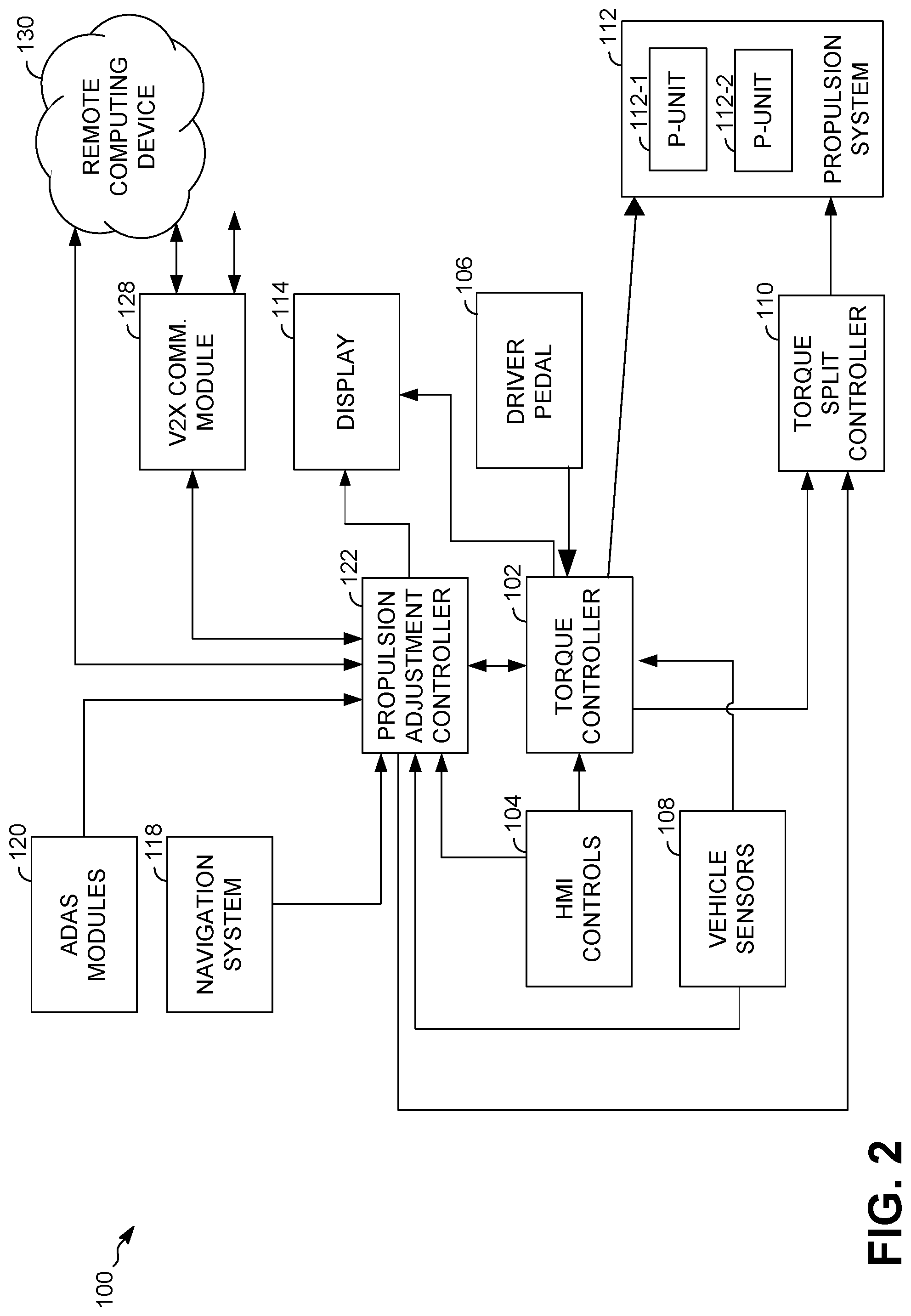Patent US11780453 Figure 2 – Intelligent driving passive pedal control