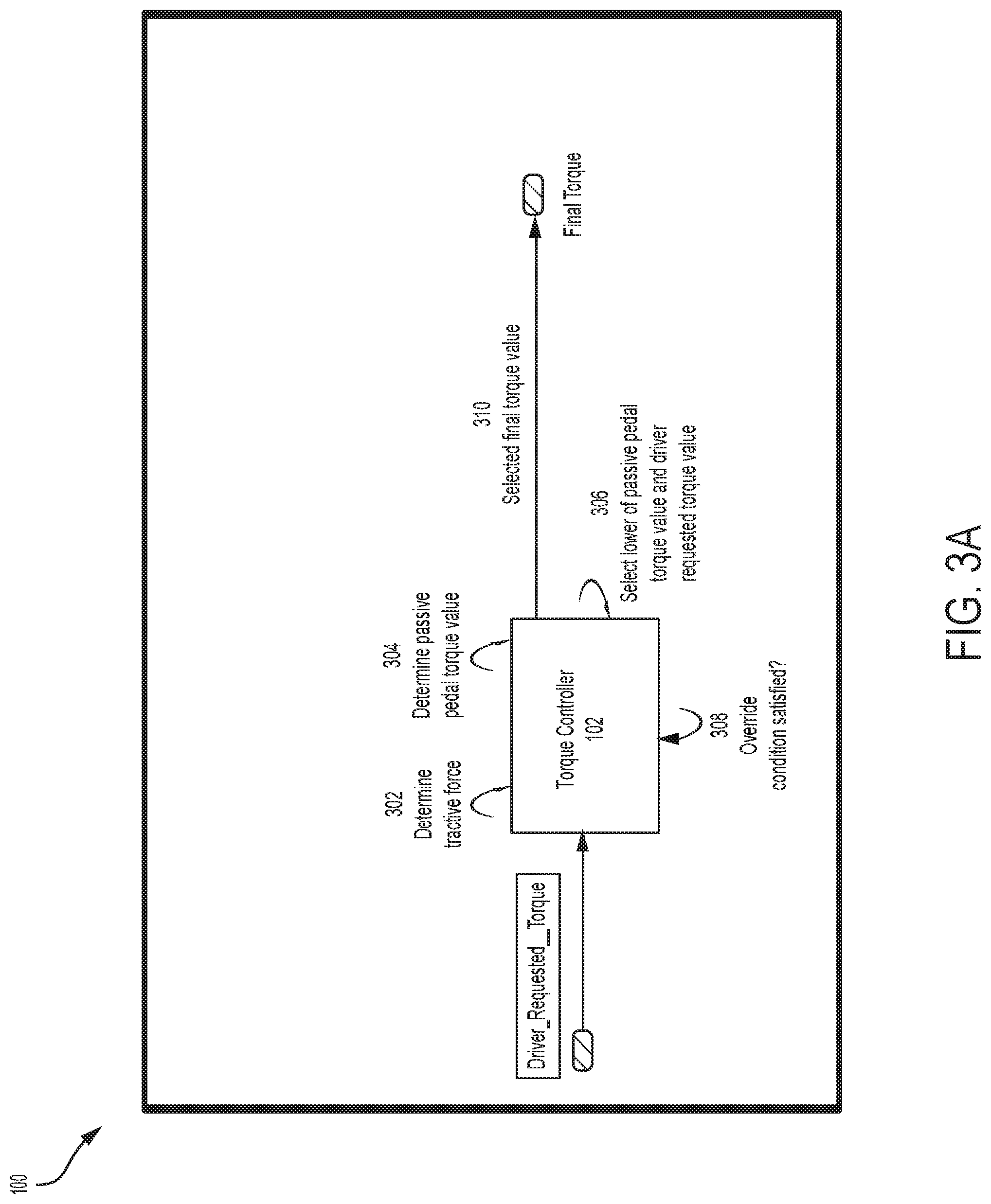 Patent US11780453 Figure 3 – Intelligent driving passive pedal control