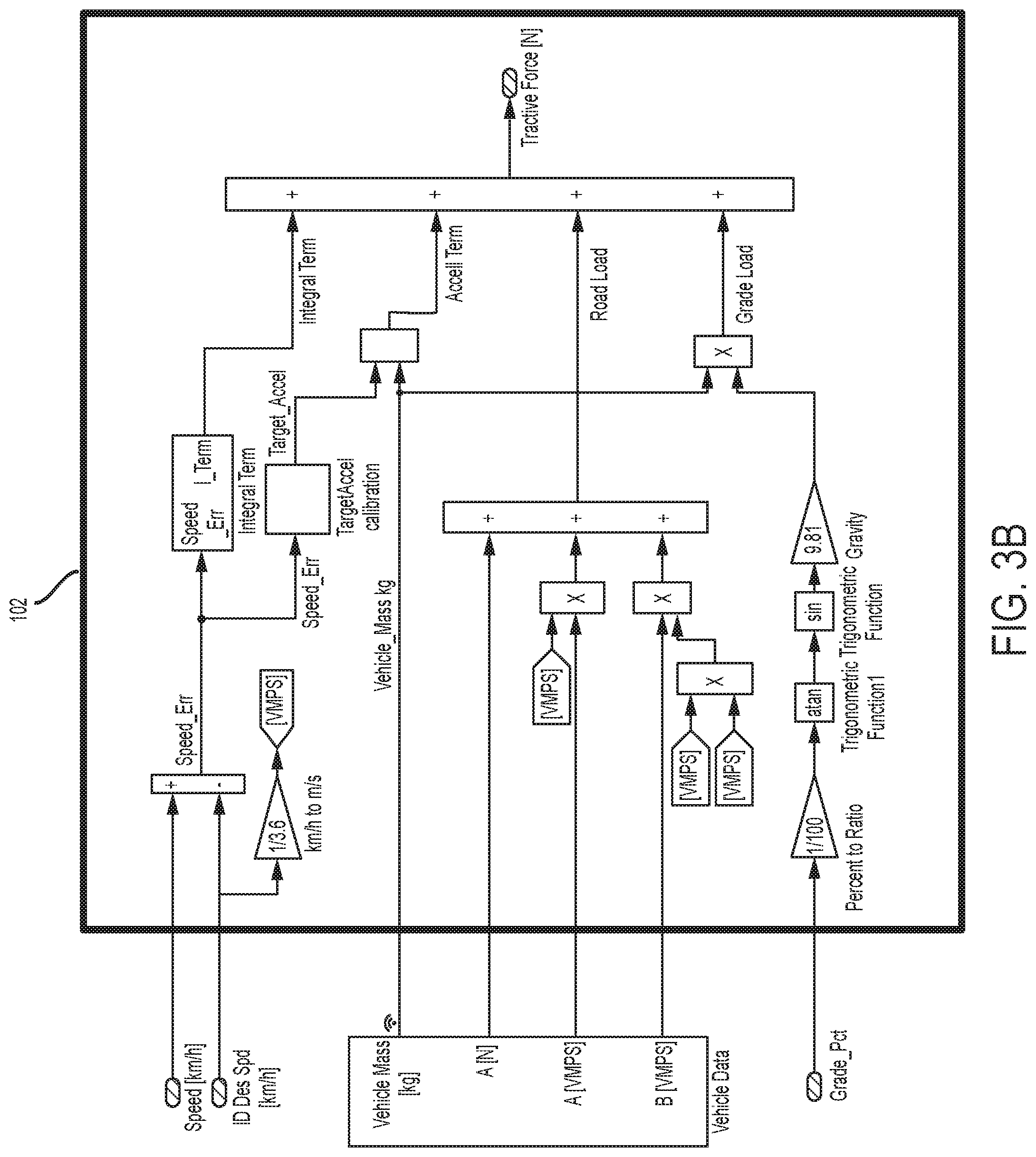 Patent US11780453 Figure 4 – Intelligent driving passive pedal control