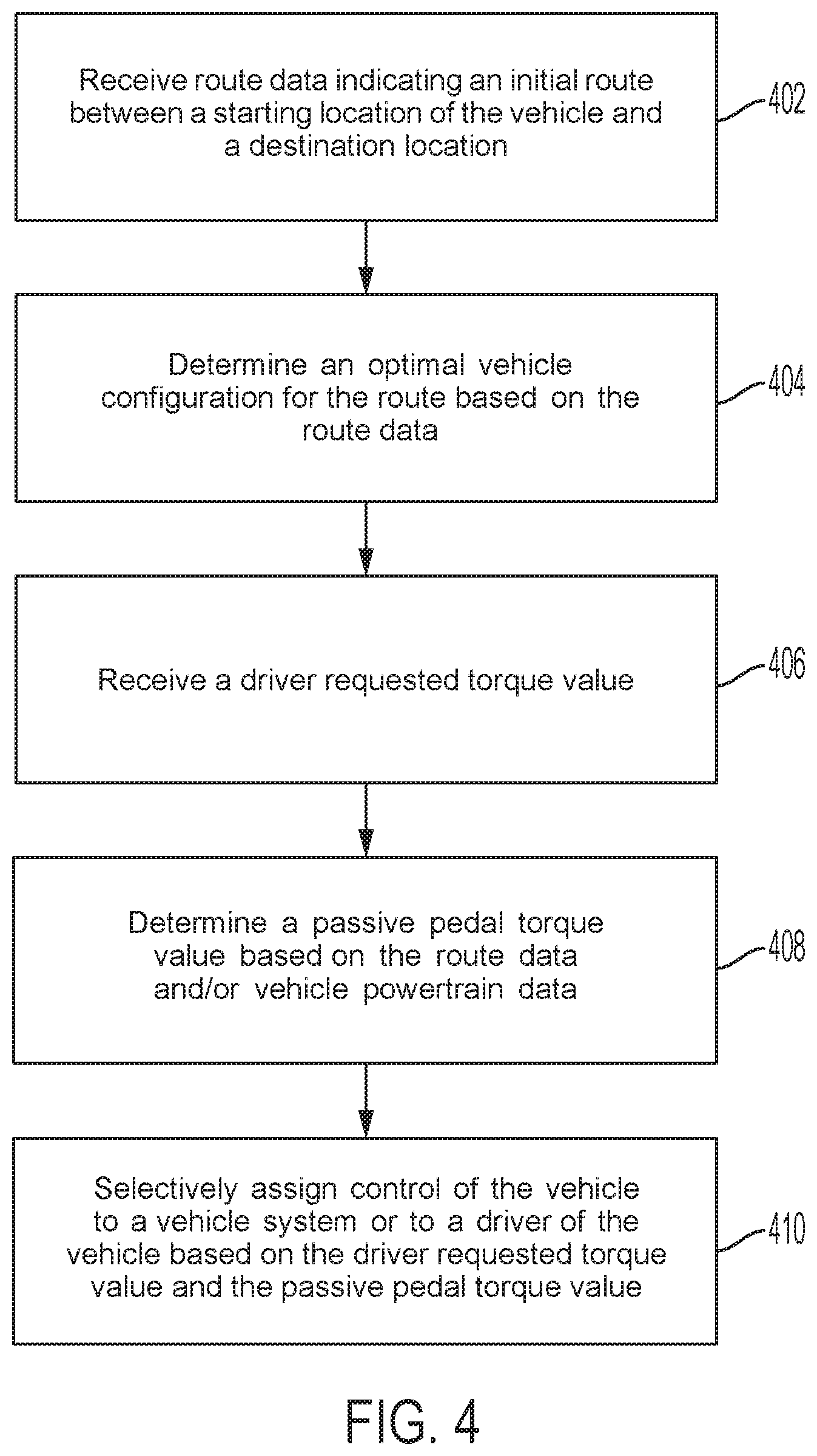 Patent US11780453 Figure 6 – Intelligent driving passive pedal control