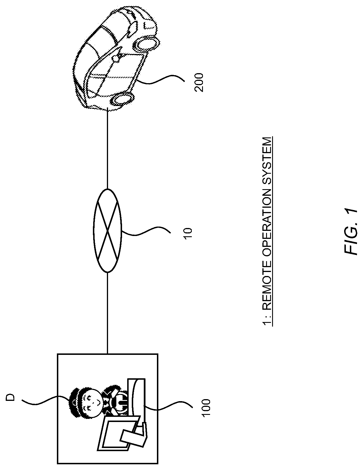 Patent US11780454 Figure 1 – Remote operation method, remote operation device, and non-transitory computer-readable recording medium