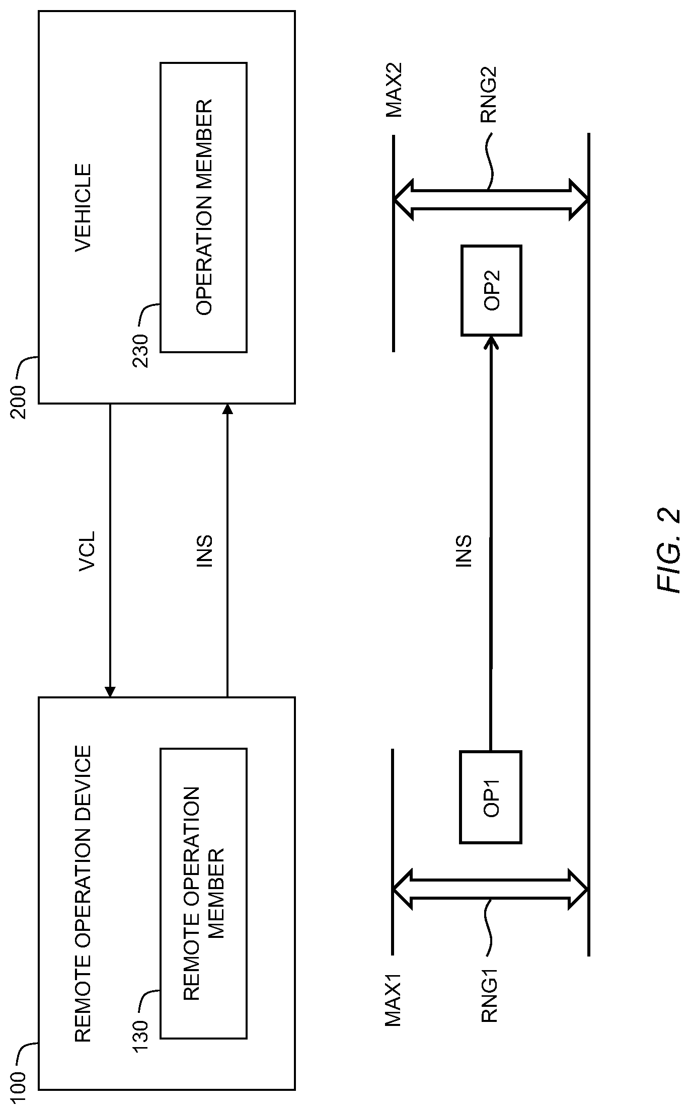 Patent US11780454 Figure 2 – Remote operation method, remote operation device, and non-transitory computer-readable recording medium