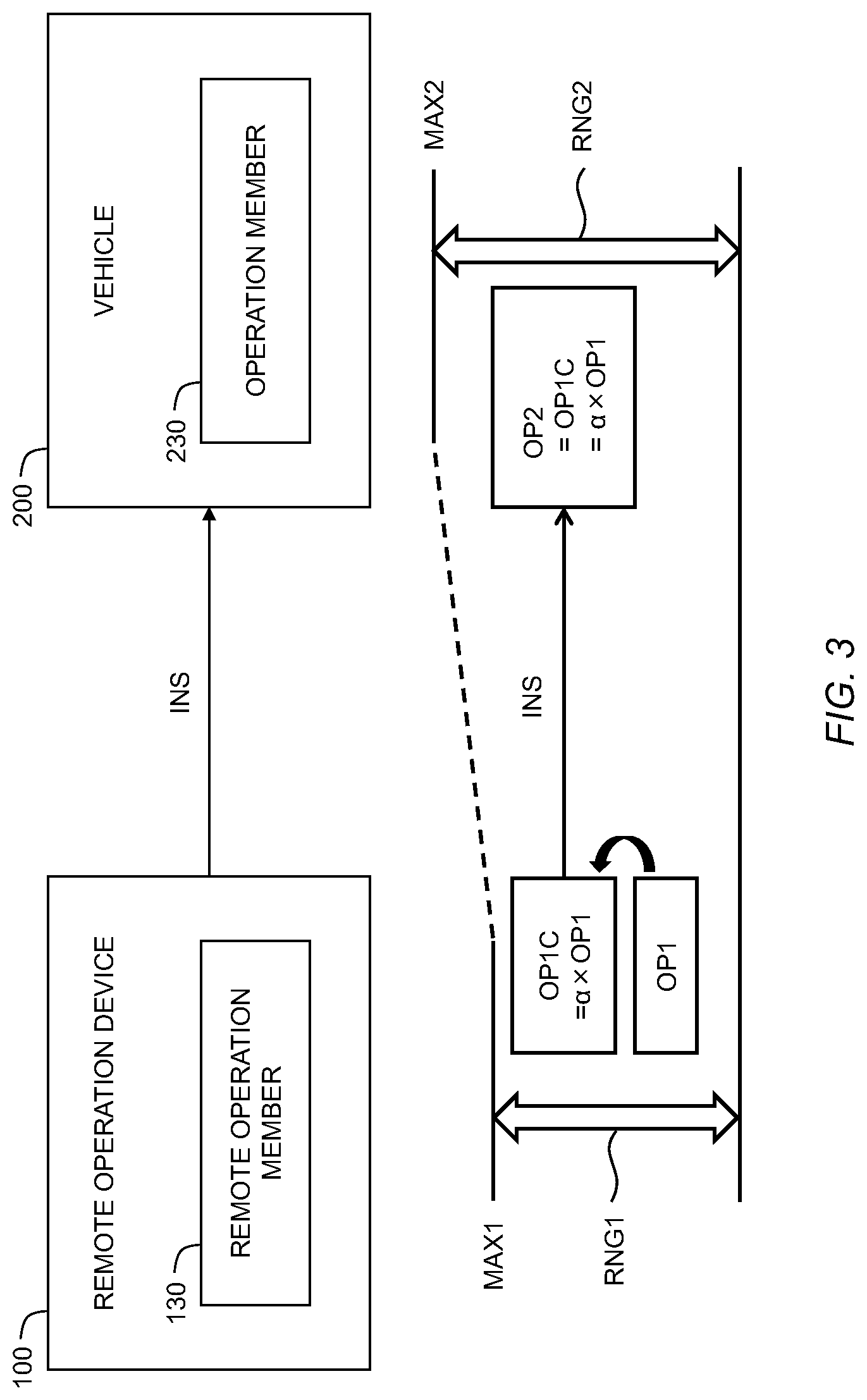Patent US11780454 Figure 3 – Remote operation method, remote operation device, and non-transitory computer-readable recording medium