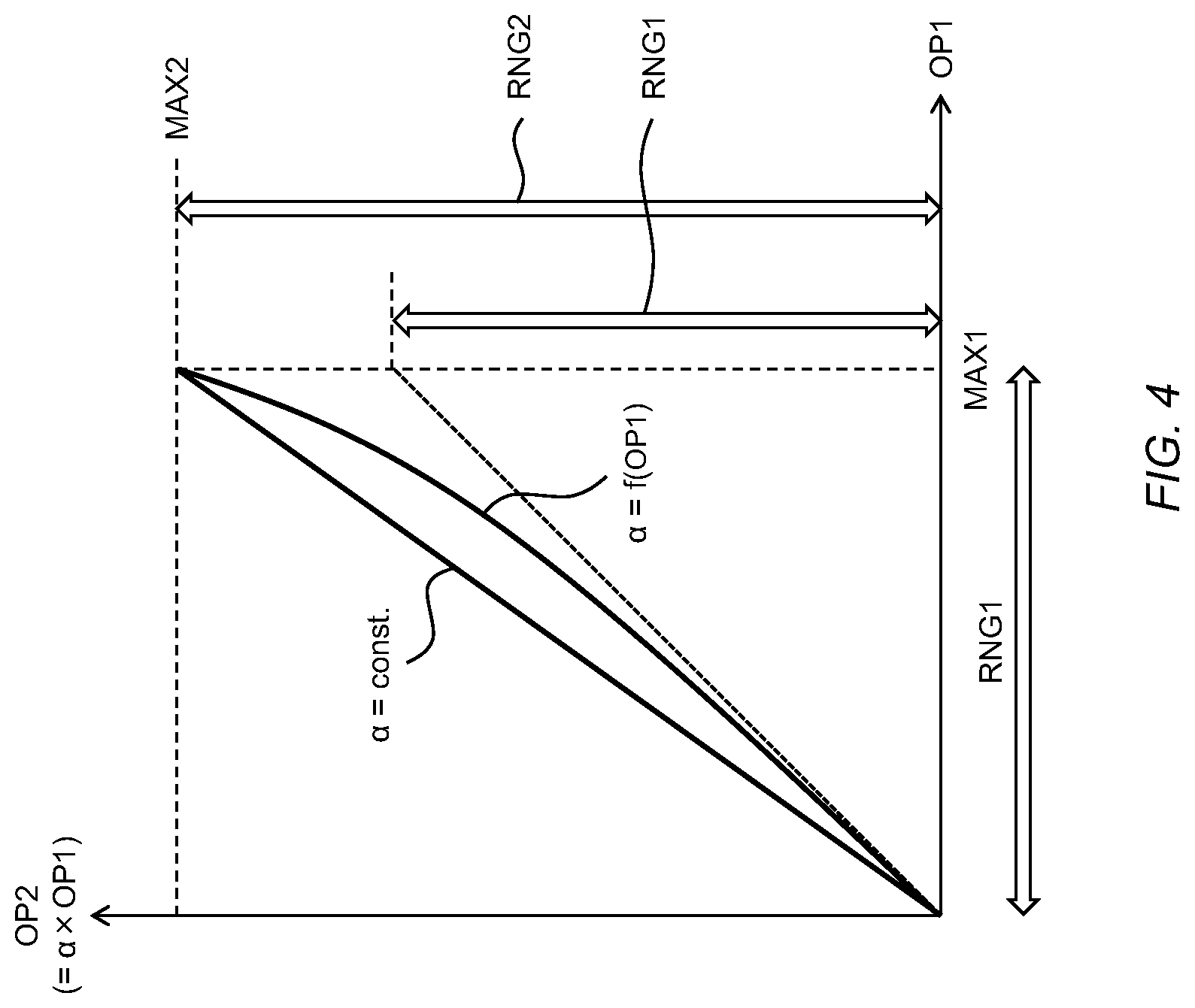 Patent US11780454 Figure 4 – Remote operation method, remote operation device, and non-transitory computer-readable recording medium