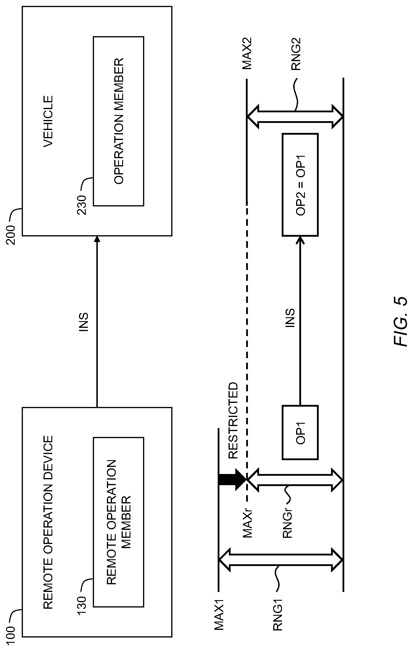 Patent US11780454 Figure 5 – Remote operation method, remote operation device, and non-transitory computer-readable recording medium