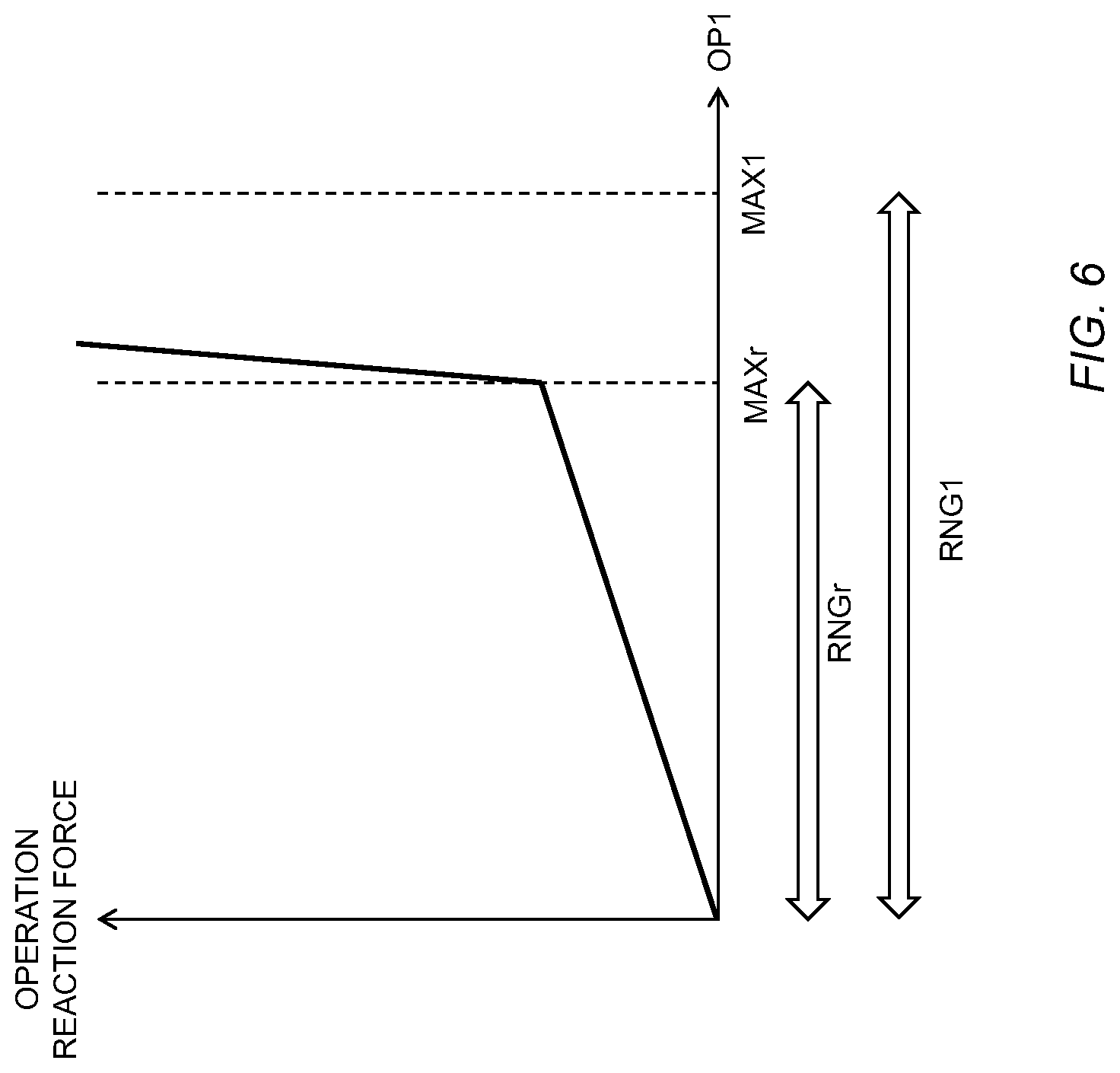 Patent US11780454 Figure 6 – Remote operation method, remote operation device, and non-transitory computer-readable recording medium