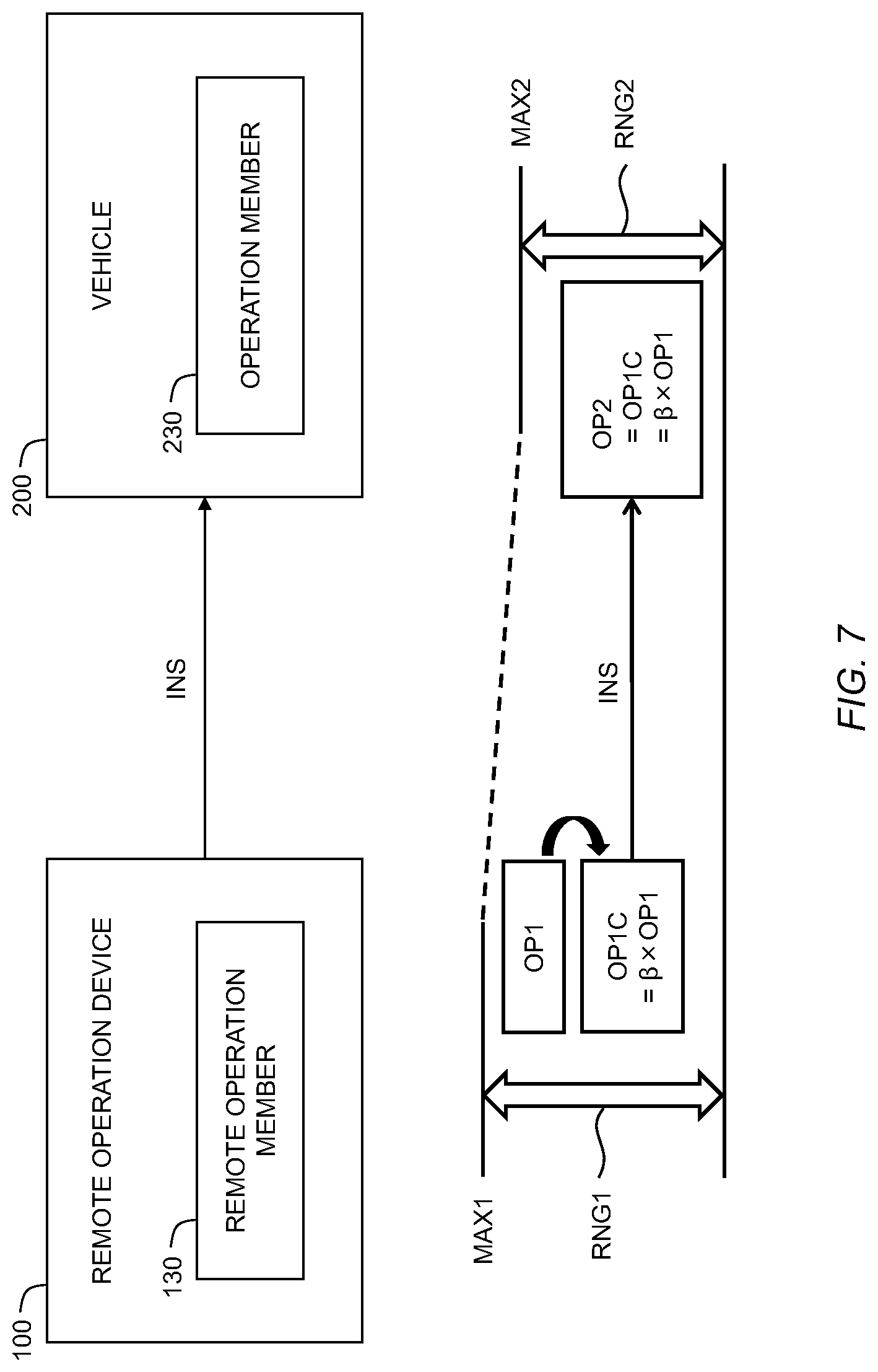Patent US11780454 Figure 7 – Remote operation method, remote operation device, and non-transitory computer-readable recording medium