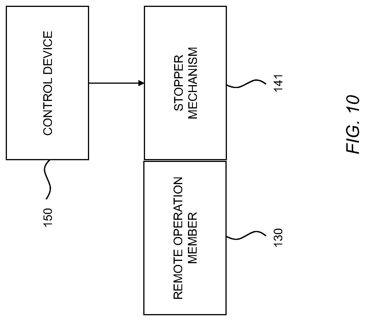 Patent US11780454 Figure 10 – Remote operation method, remote operation device, and non-transitory computer-readable recording medium
