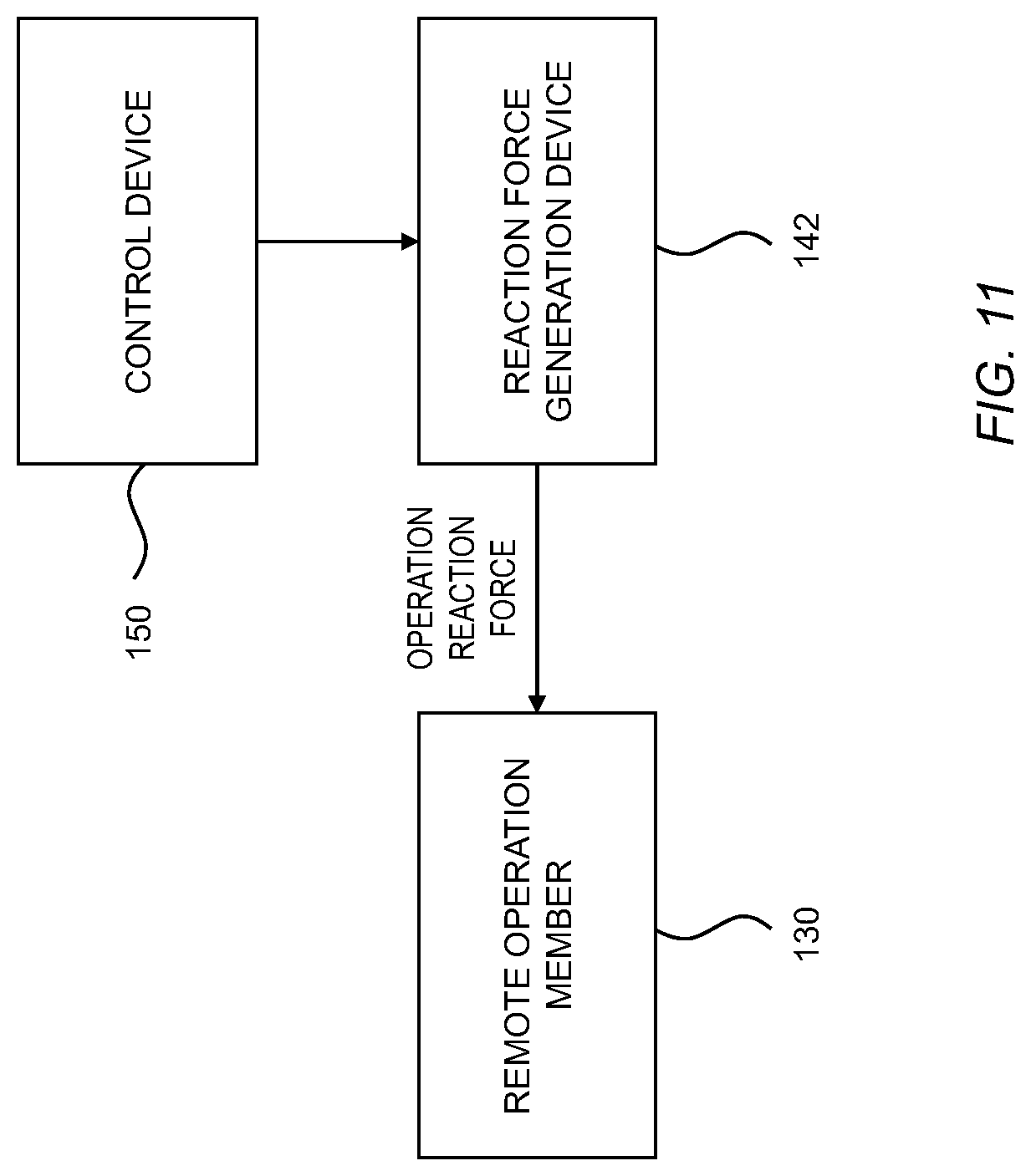 Patent US11780454 Figure 11 – Remote operation method, remote operation device, and non-transitory computer-readable recording medium