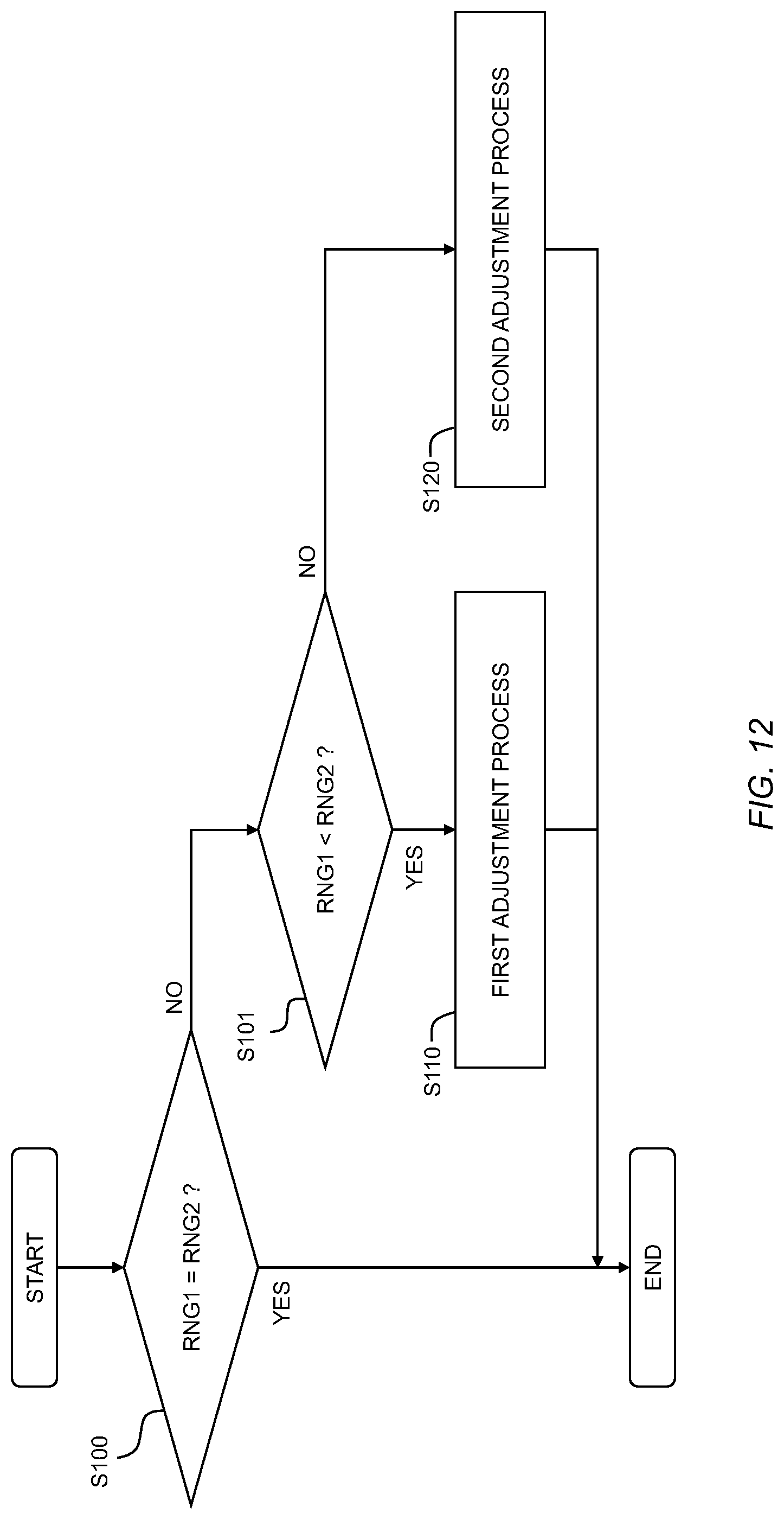 Patent US11780454 Figure 12 – Remote operation method, remote operation device, and non-transitory computer-readable recording medium