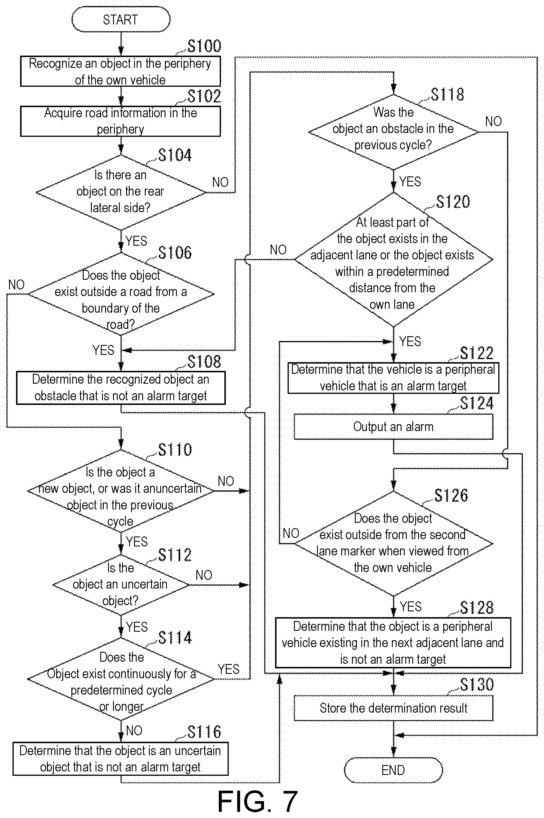 Patent US11780455 Figure 7 – Vehicle control device, vehicle control method, and recording medium