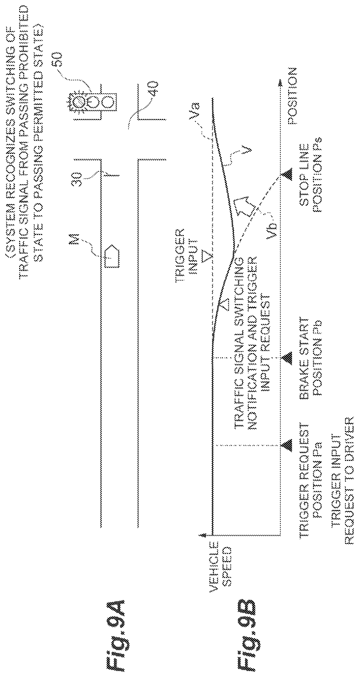 Patent US11780456 Figure 9 – Autonomous driving system and control method of autonomous driving system