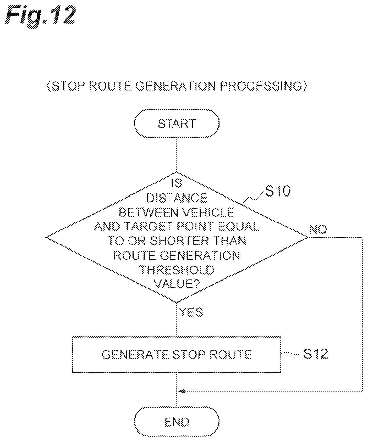 Patent US11780456 Figure 12 – Autonomous driving system and control method of autonomous driving system