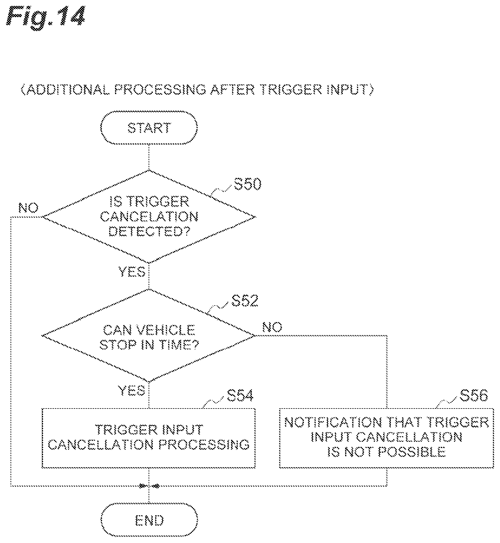 Patent US11780456 Figure 14 – Autonomous driving system and control method of autonomous driving system