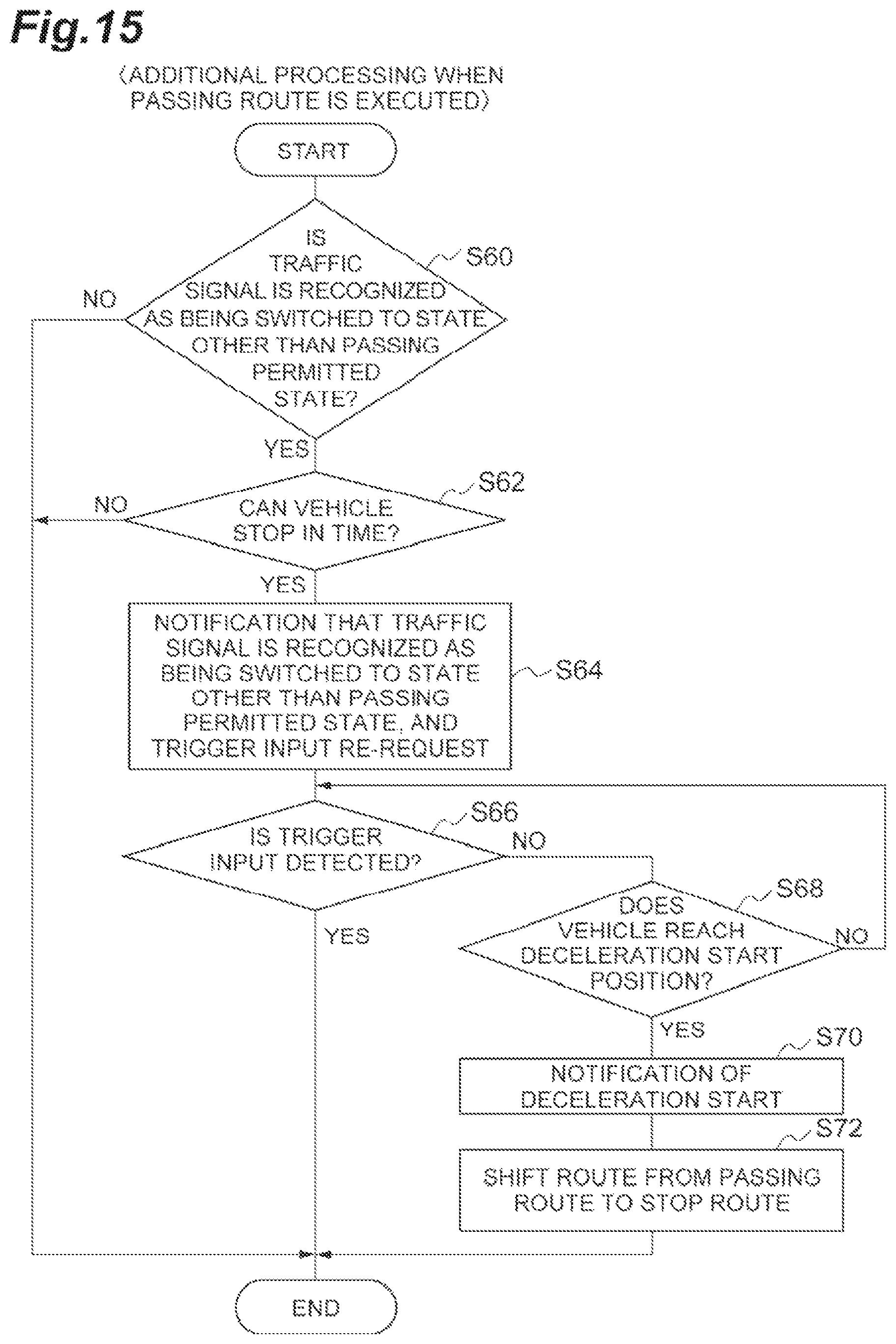 Patent US11780456 Figure 15 – Autonomous driving system and control method of autonomous driving system