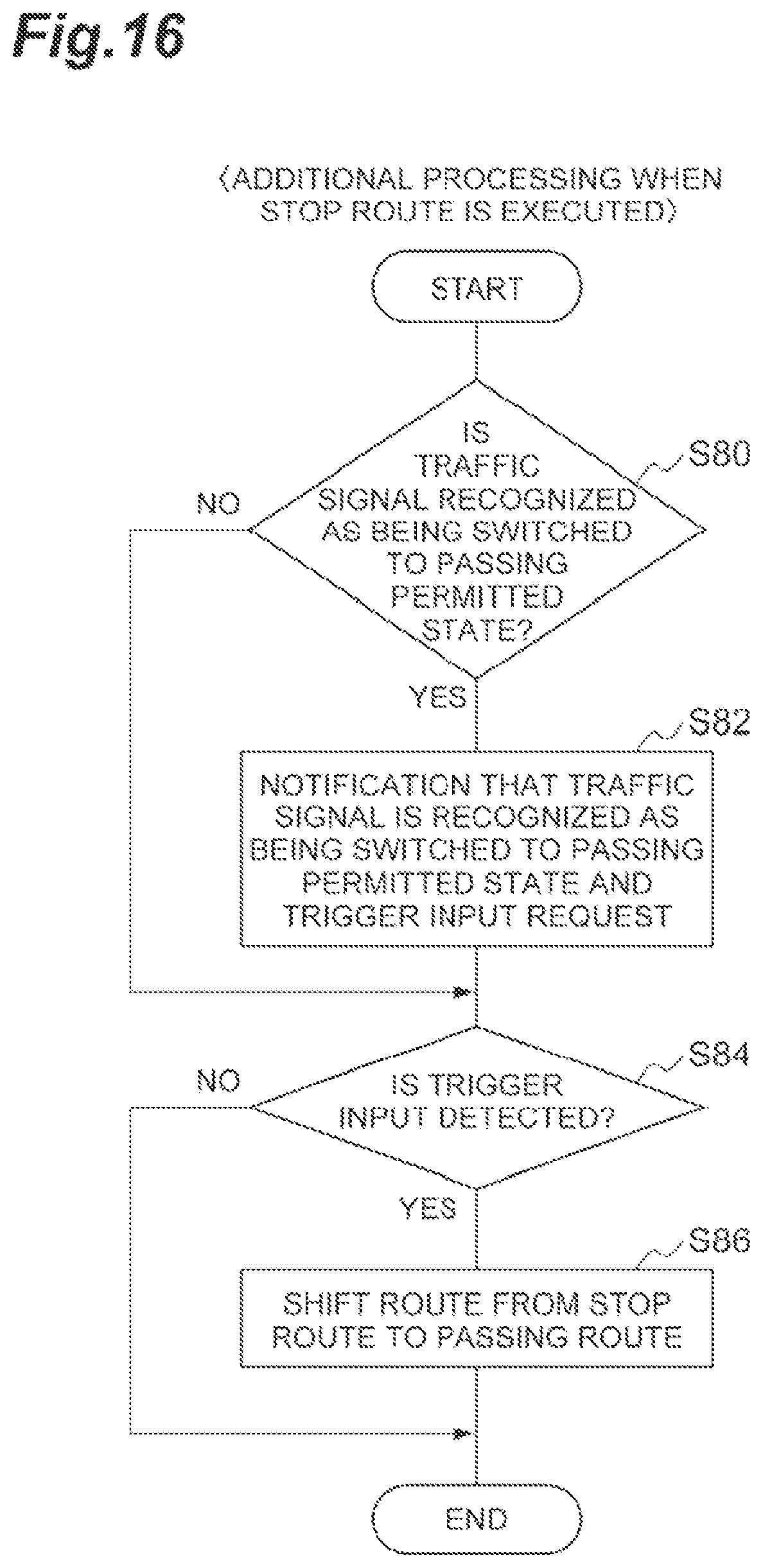 Patent US11780456 Figure 16 – Autonomous driving system and control method of autonomous driving system