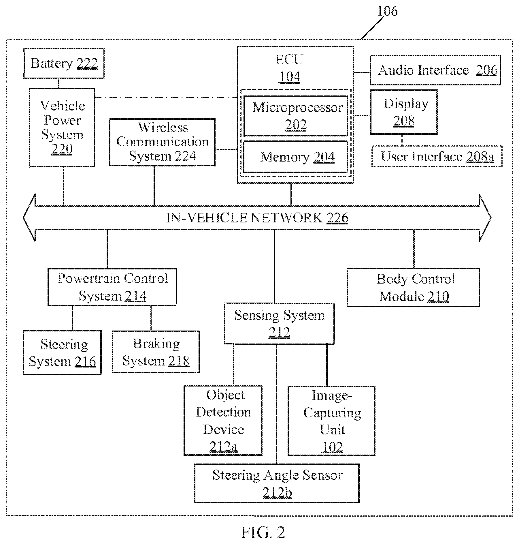 Patent US11780457 Figure 2 – System and method for providing driving assistance to safely overtake a vehicle