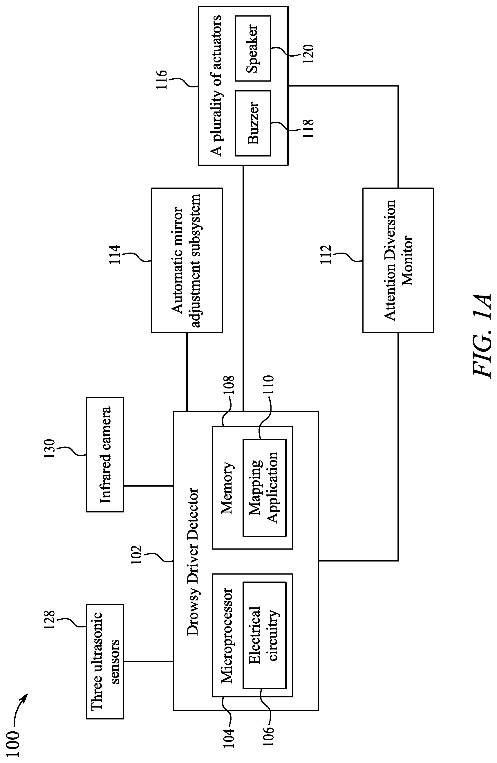 Patent US11780458 Figure 1 – Automatic car side-view and rear-view mirrors adjustment and drowsy driver detection system